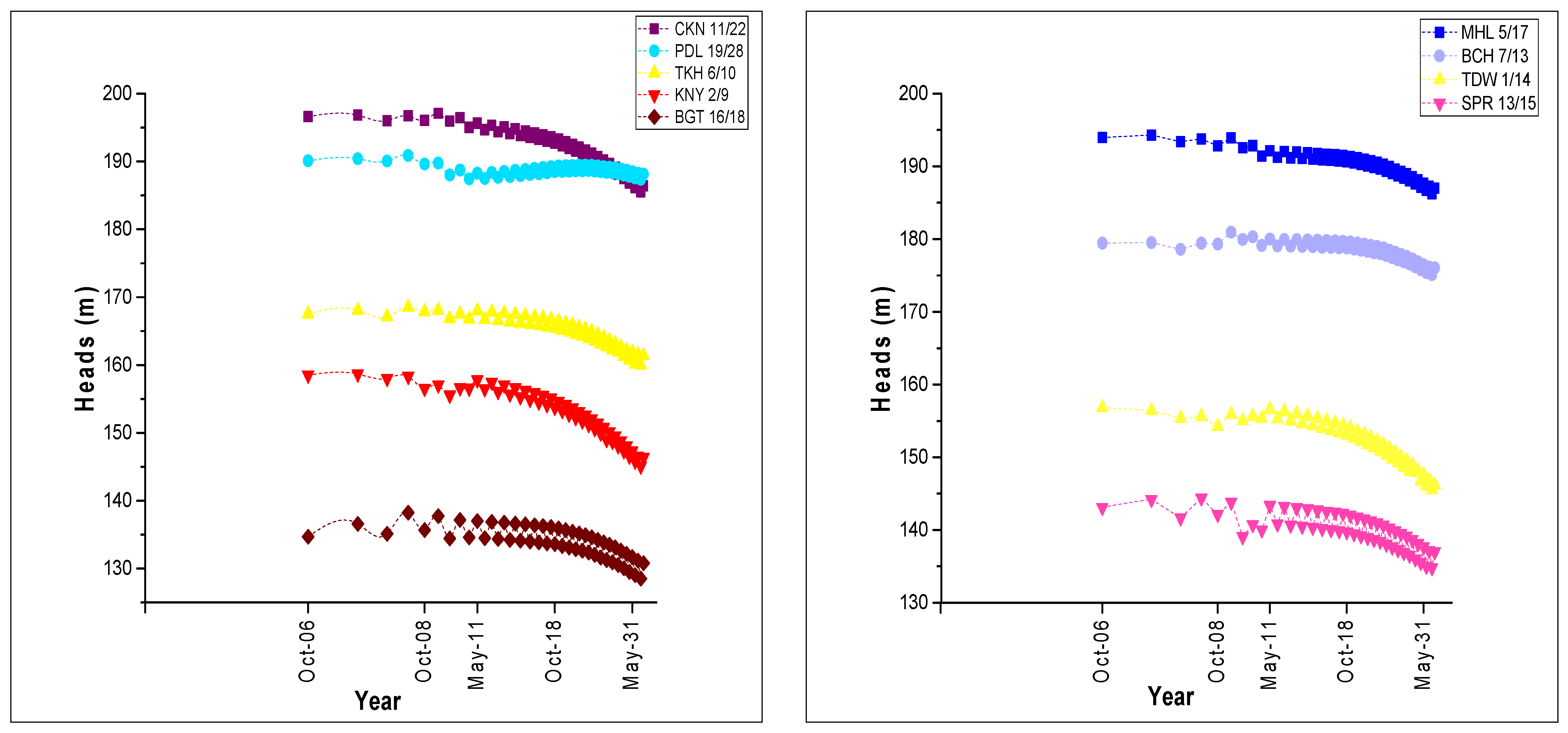 Sustainability 15 00661 g008
