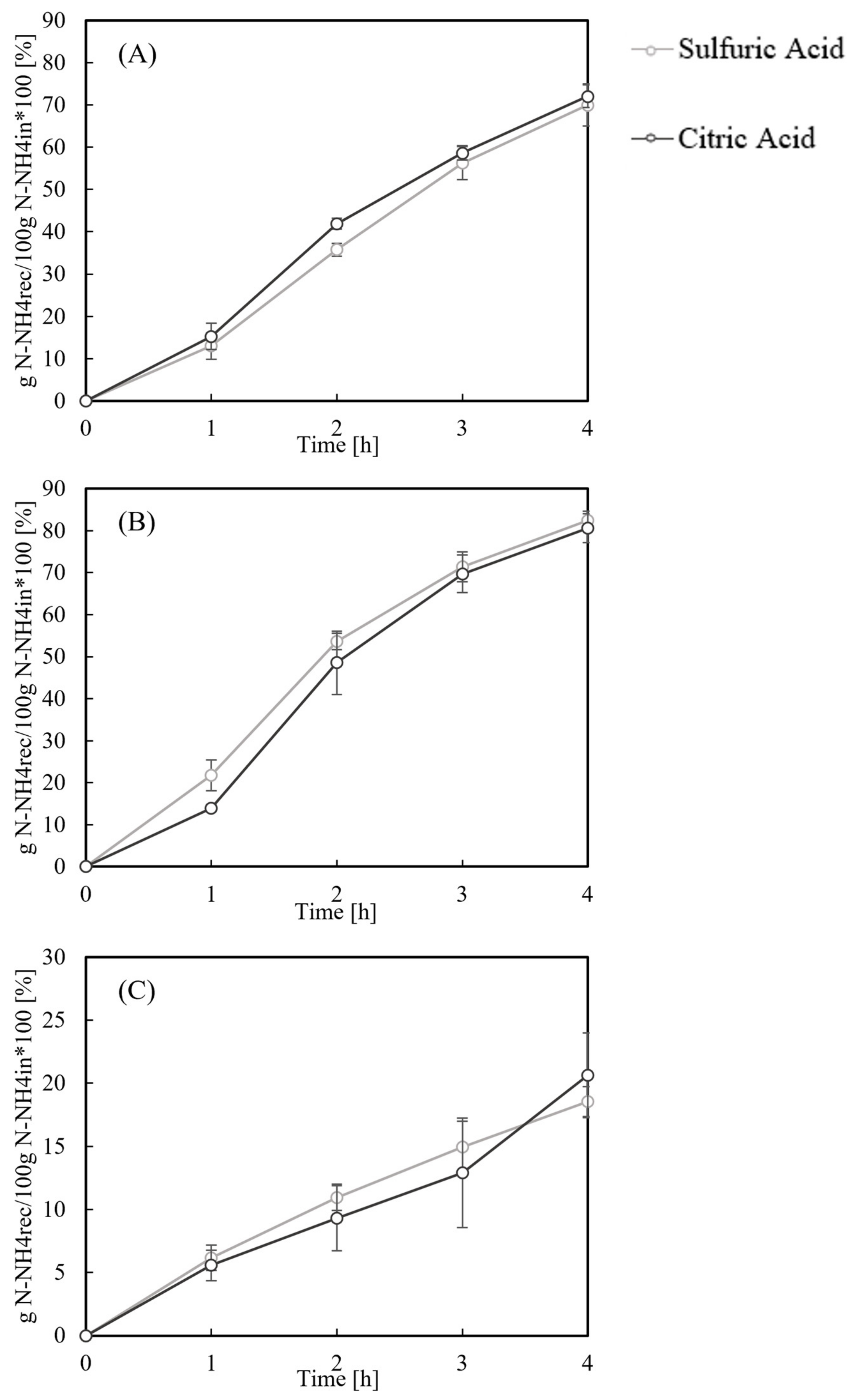 Sustainability 15 00675 g002