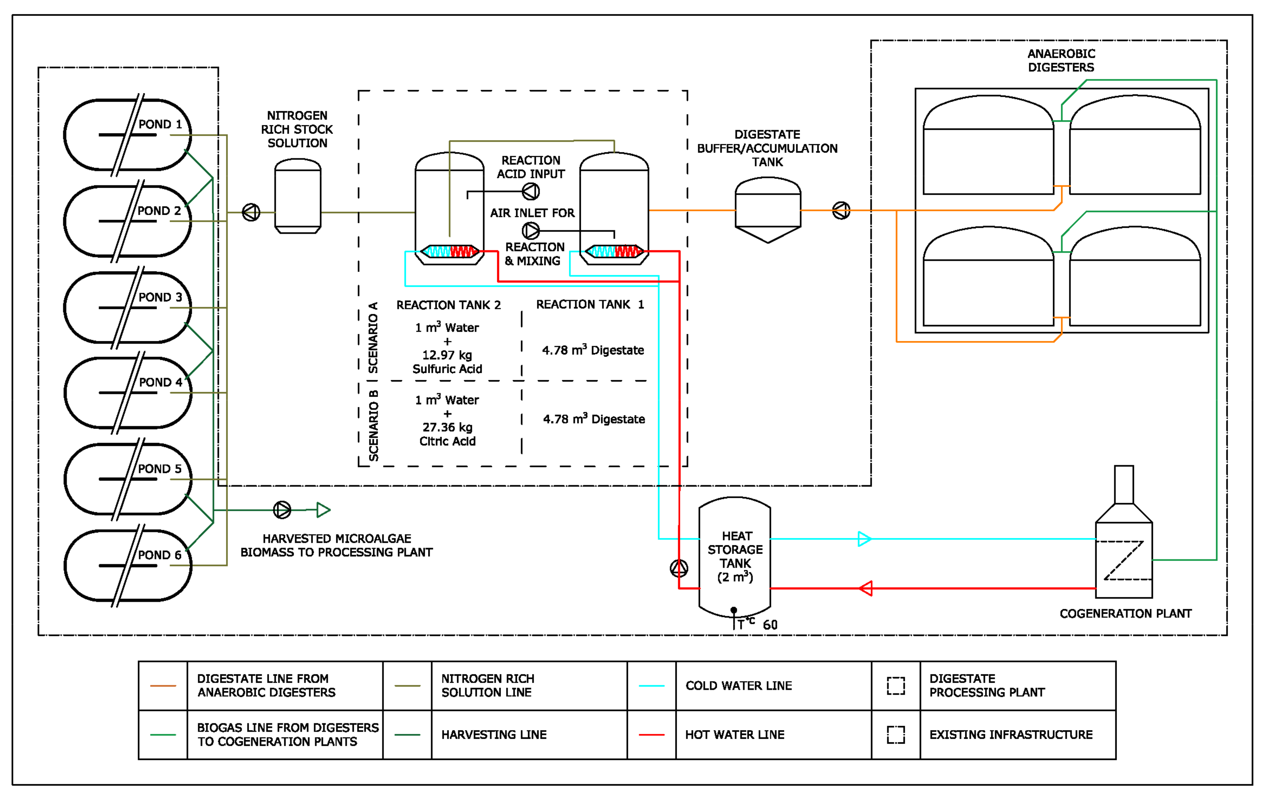 Sustainability 15 00675 g004