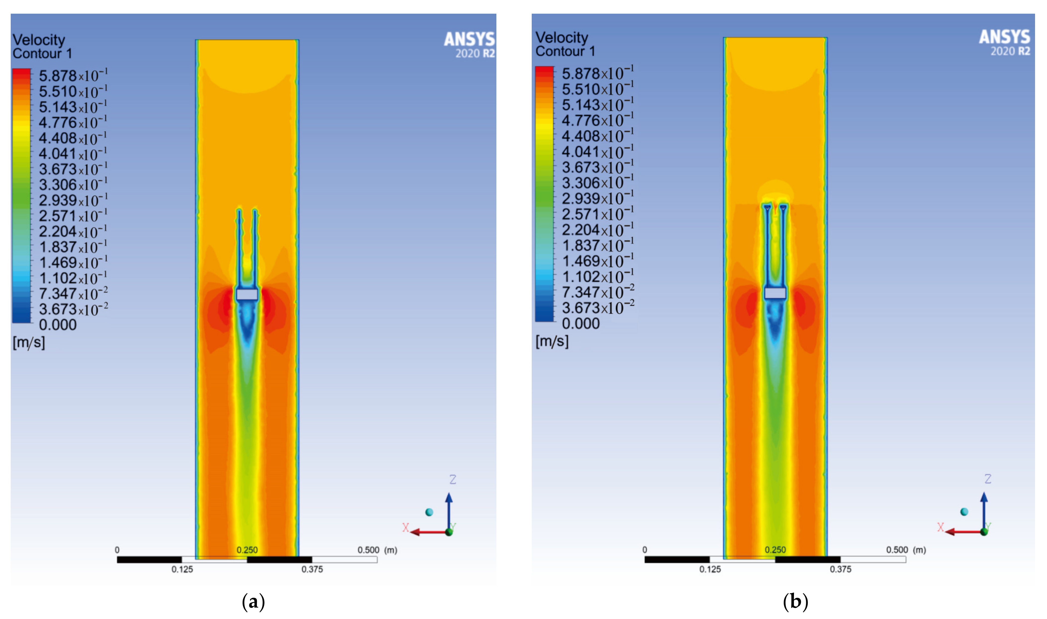 Sustainability 15 00704 g006a