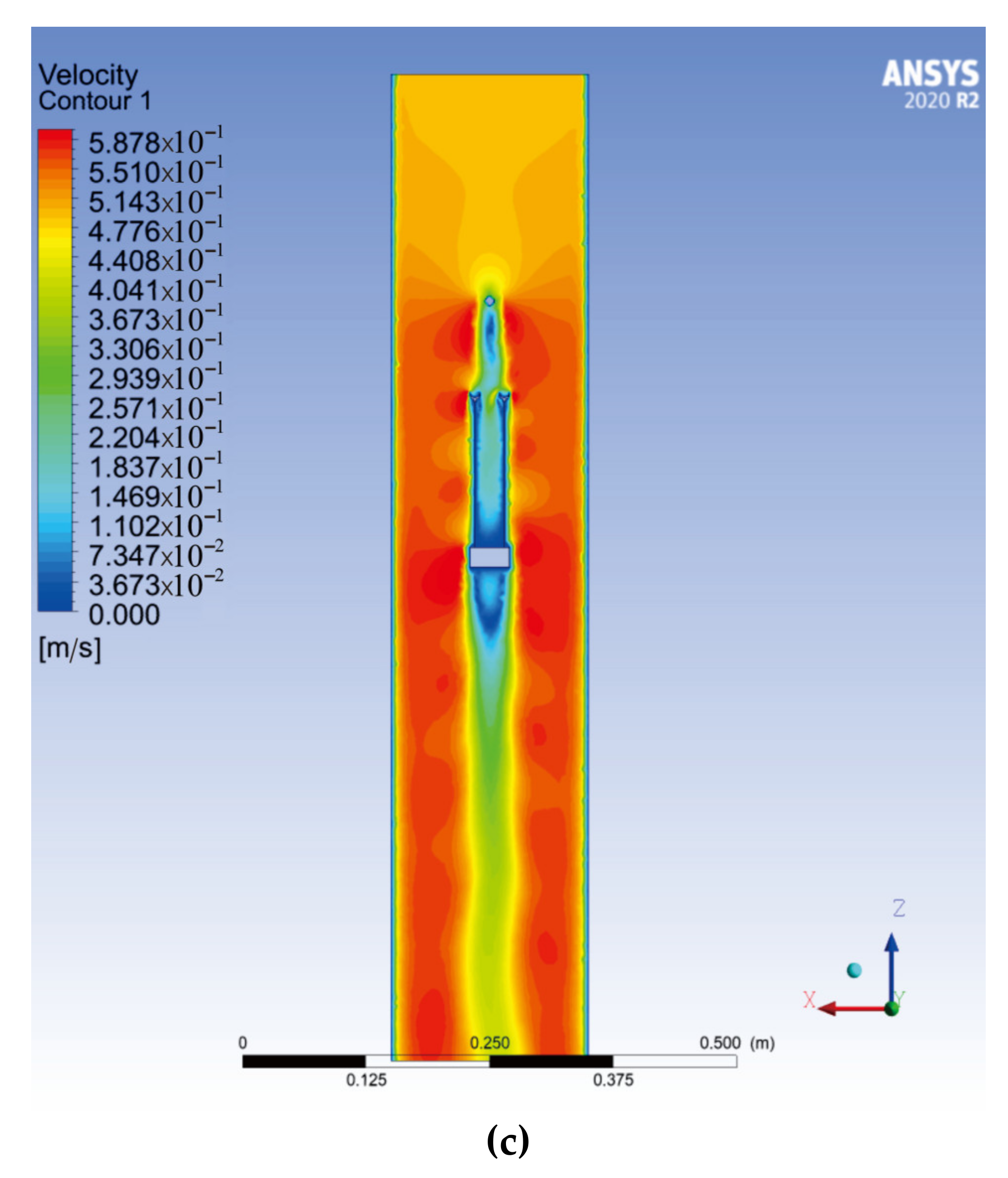 Sustainability 15 00704 g006b