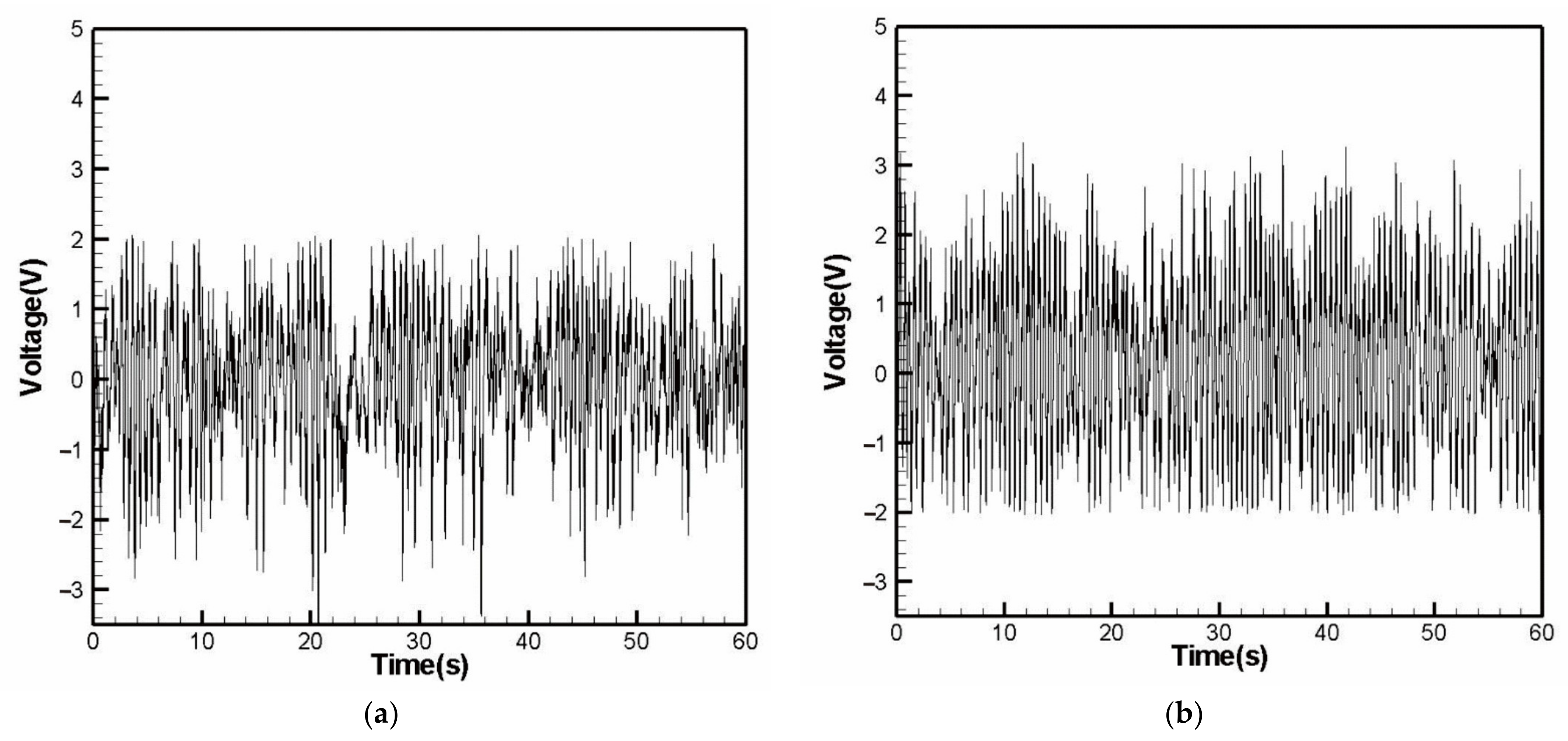 Sustainability 15 00704 g016