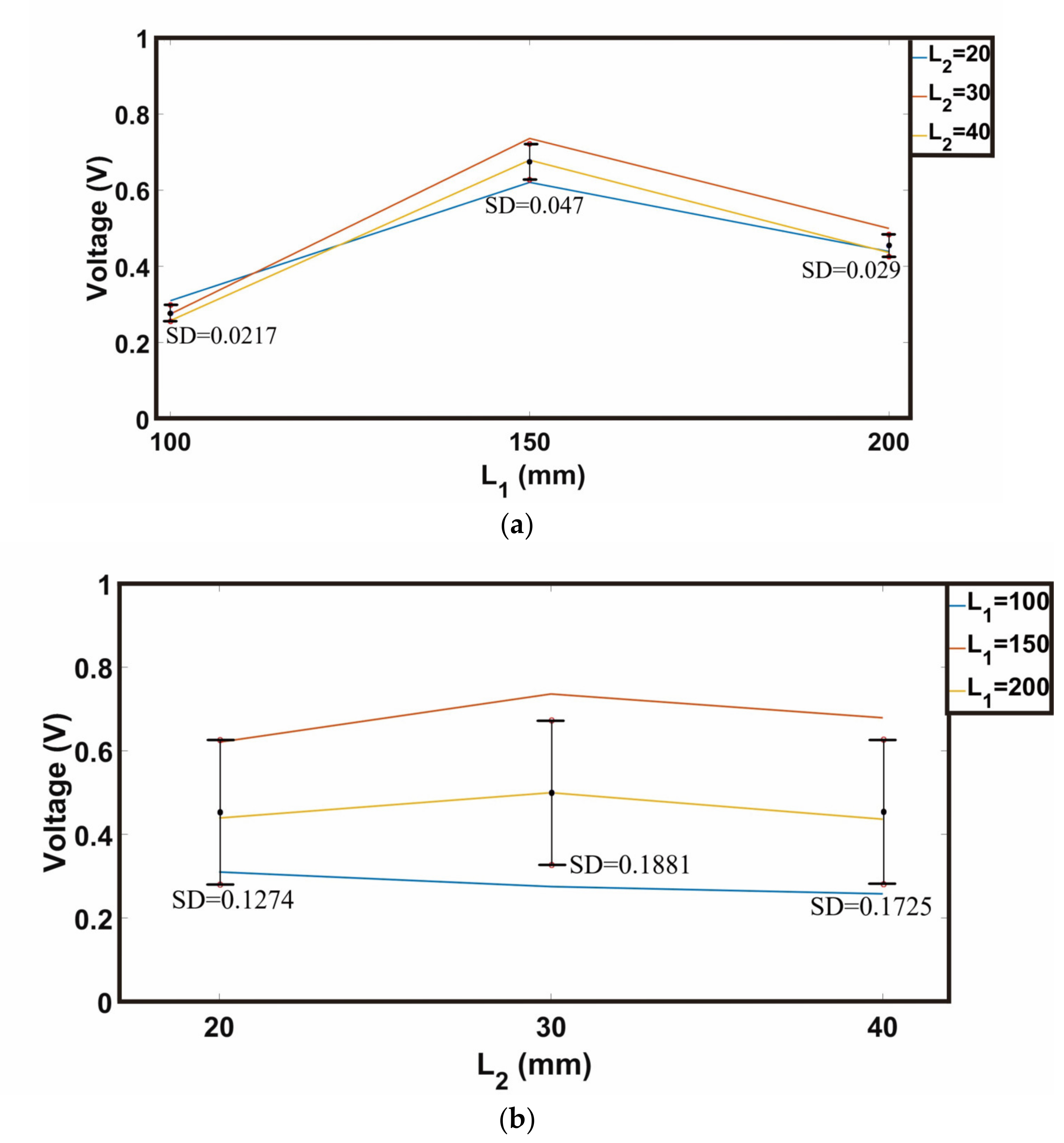 Sustainability 15 00704 g017