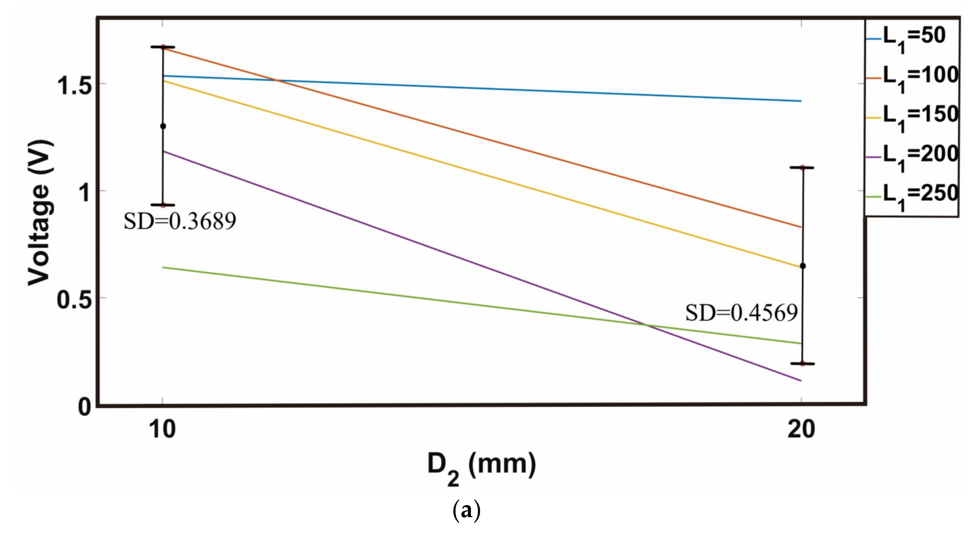 Sustainability 15 00704 g019a