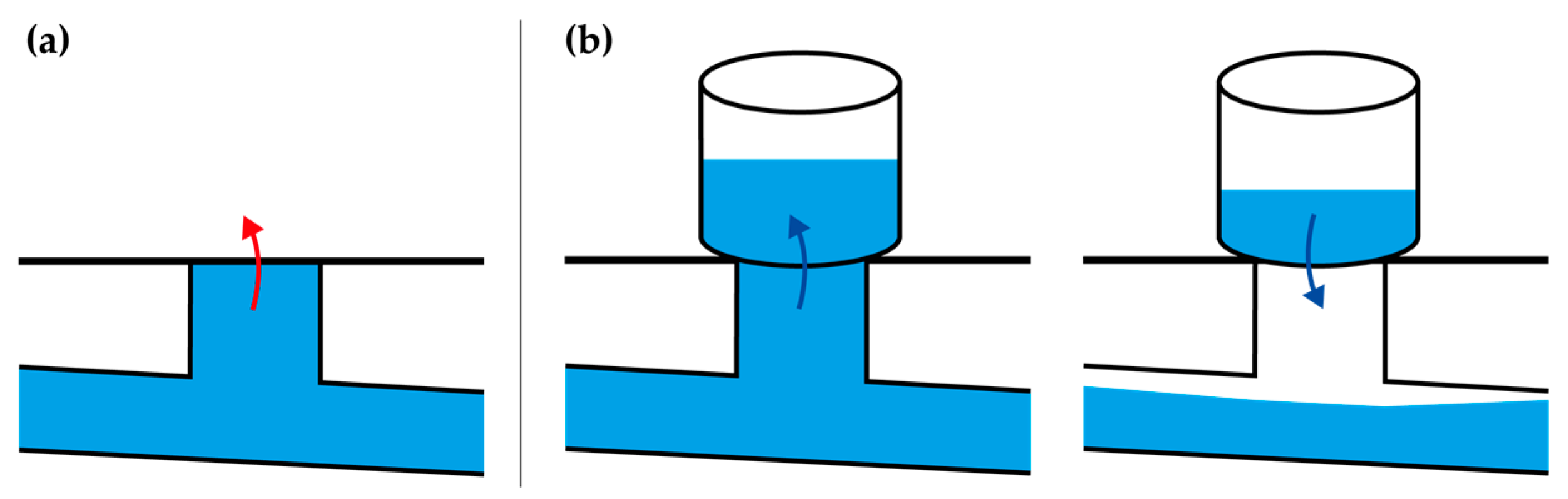 Sustainability 15 00707 g001 Sustainability 15 00707 g001