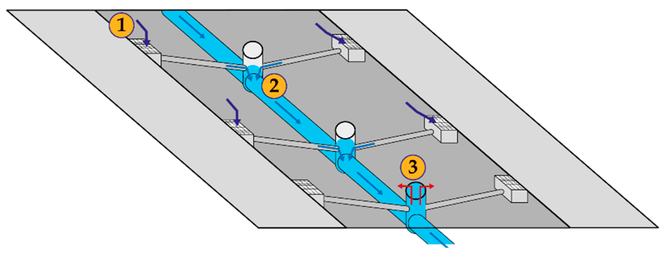 Sustainability 15 00707 g003 Sustainability 15 00707 g003