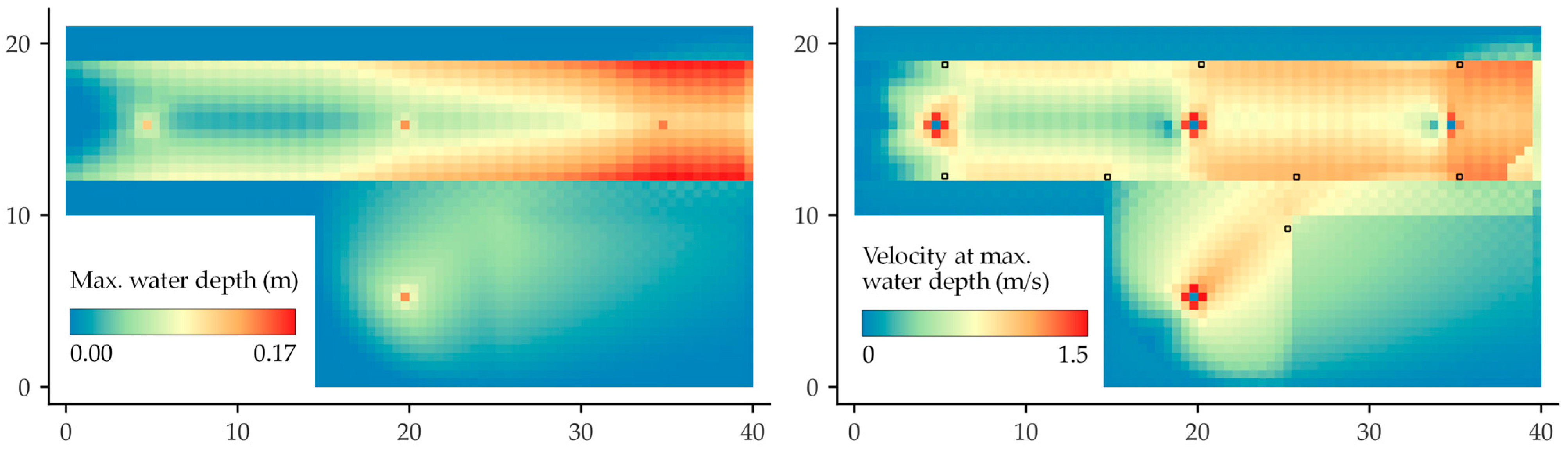 Sustainability 15 00707 g009 Sustainability 15 00707 g009