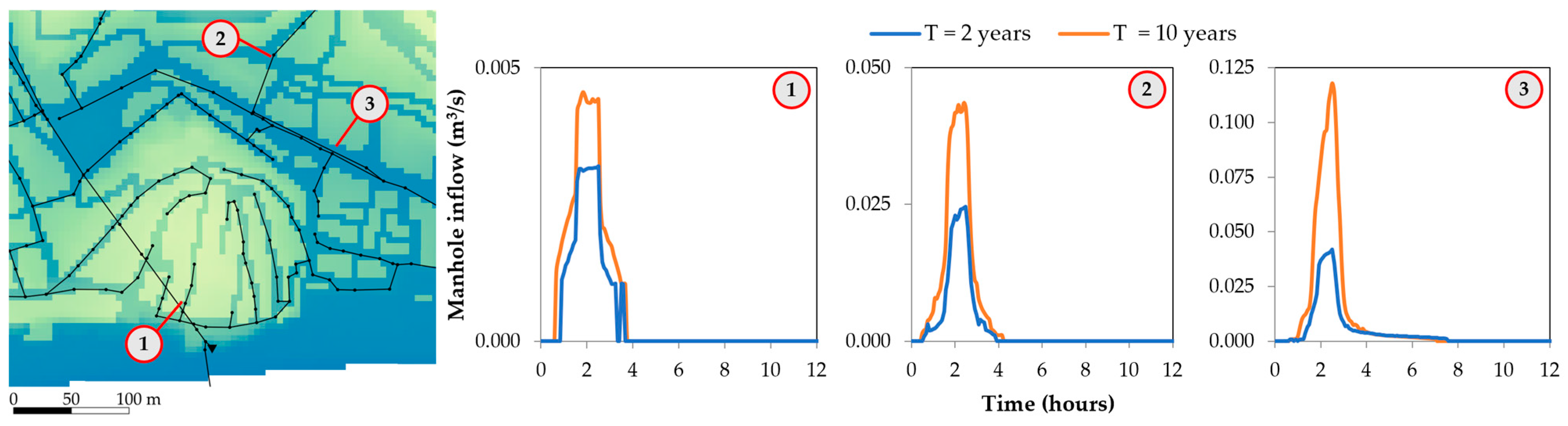 Sustainability 15 00707 g016 Sustainability 15 00707 g016