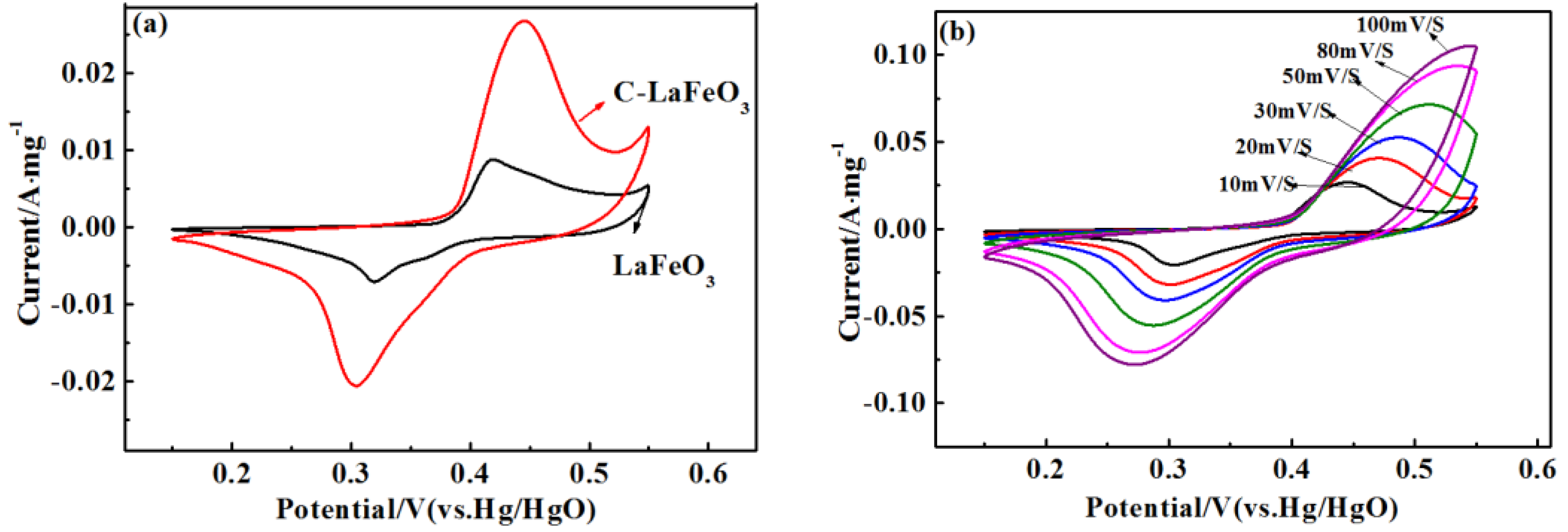 Sustainability 15 00715 g007