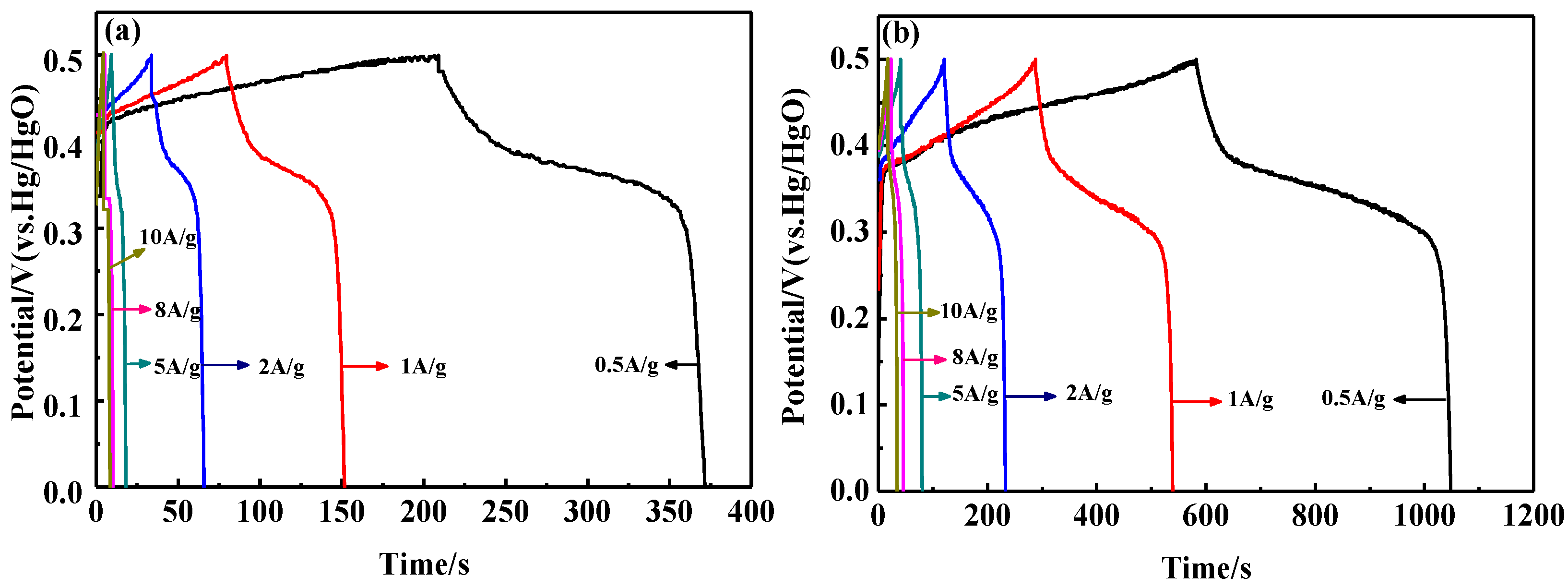 Sustainability 15 00715 g008