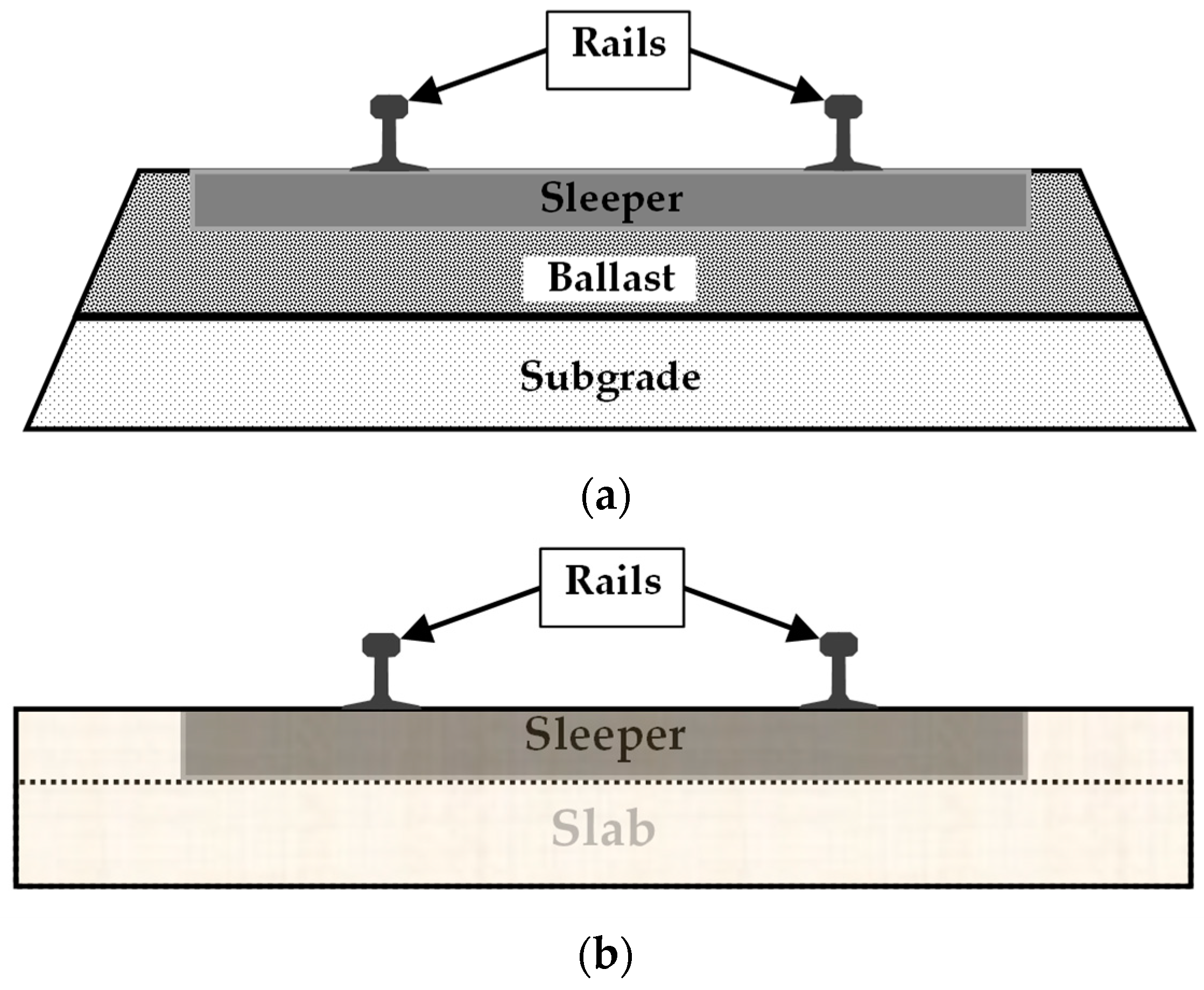 Sustainability 15 00725 g001