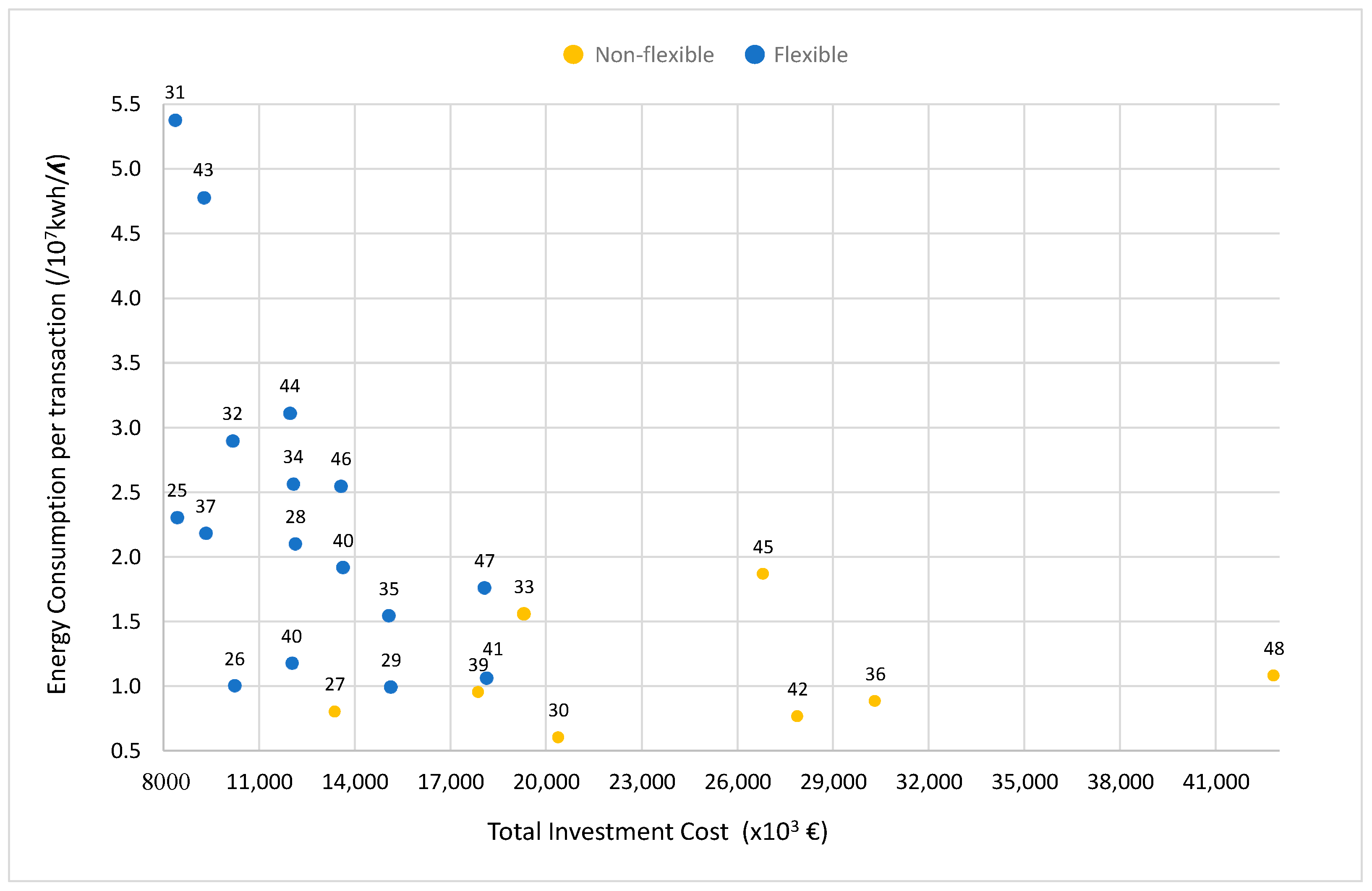 Sustainability 15 00762 g012