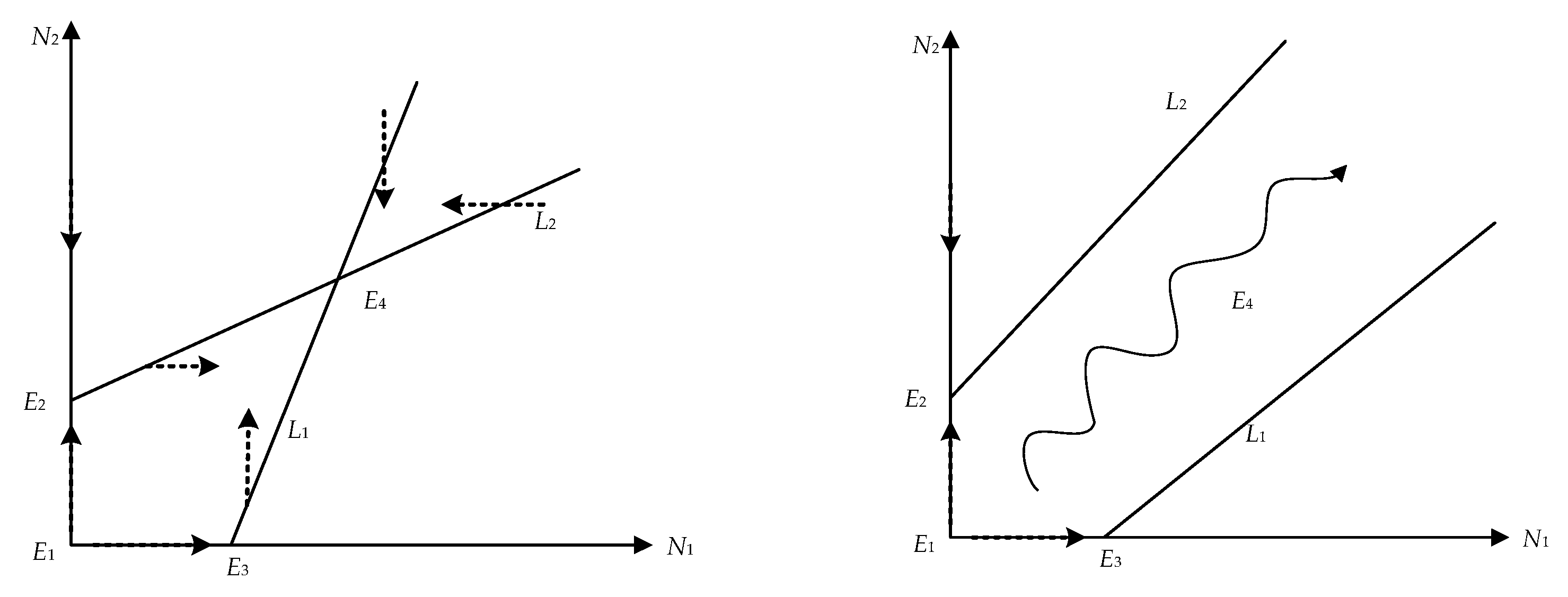 Sustainability 15 00770 g004 Sustainability 15 00770 g004