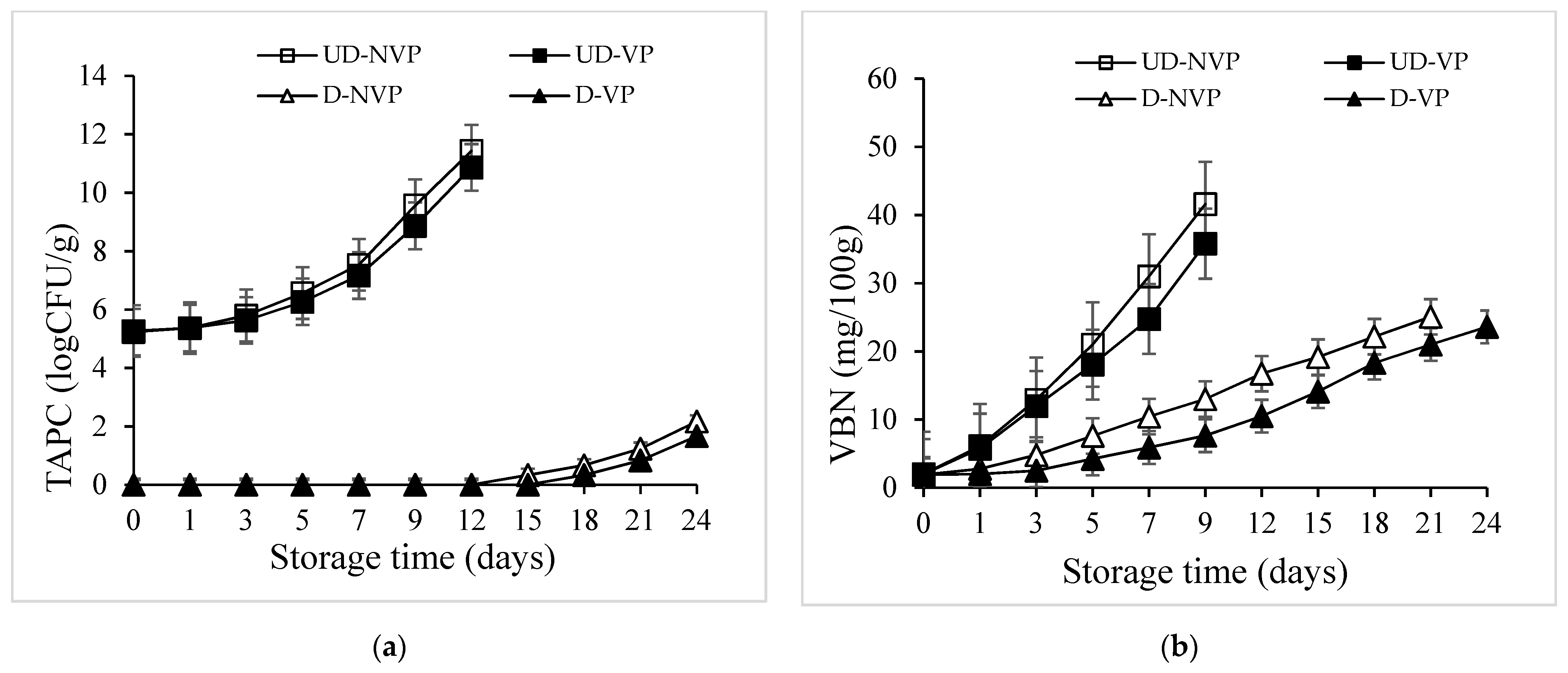 Sustainability 15 00785 g002a Sustainability 15 00785 g002a