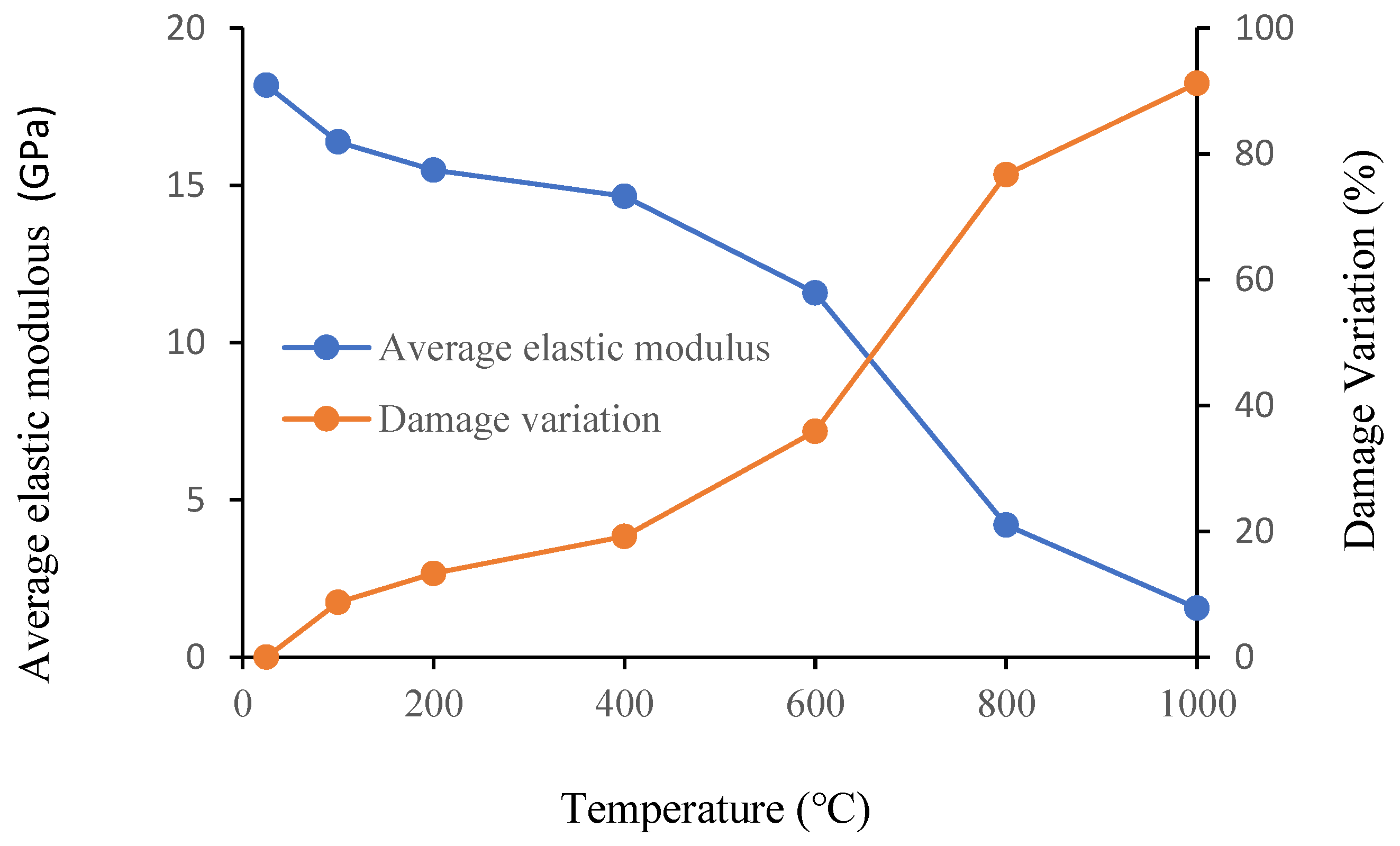 Sustainability 15 00794 g006