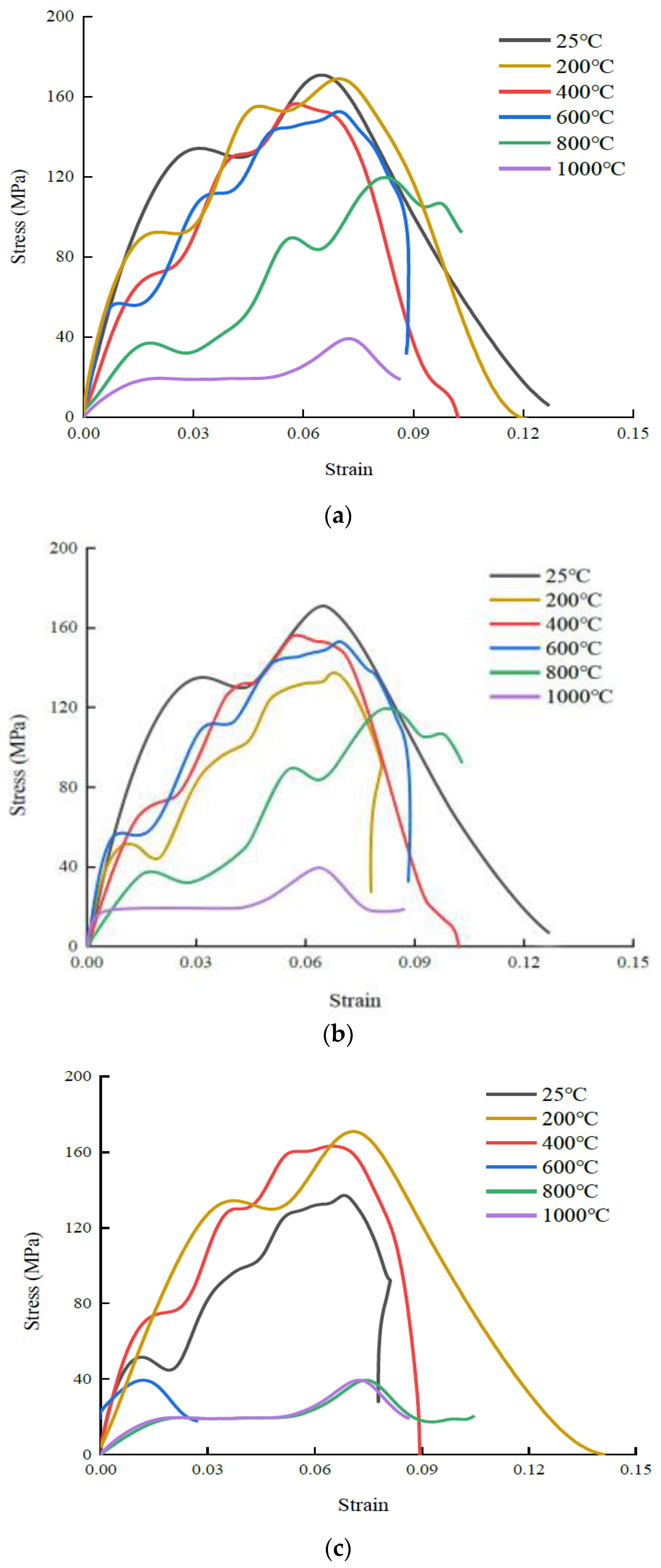 Sustainability 15 00794 g007