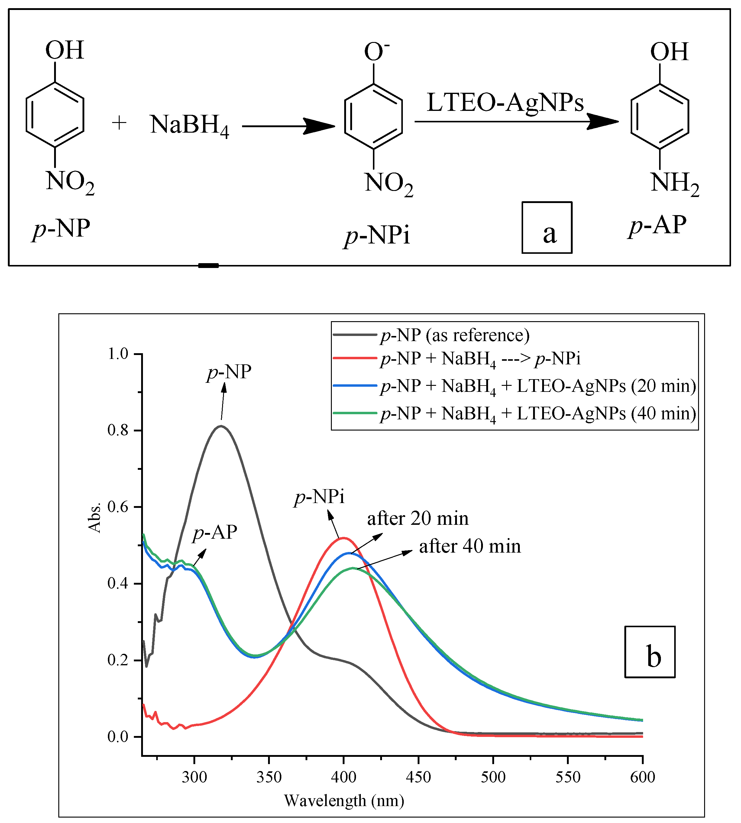 Sustainability 15 00797 g014