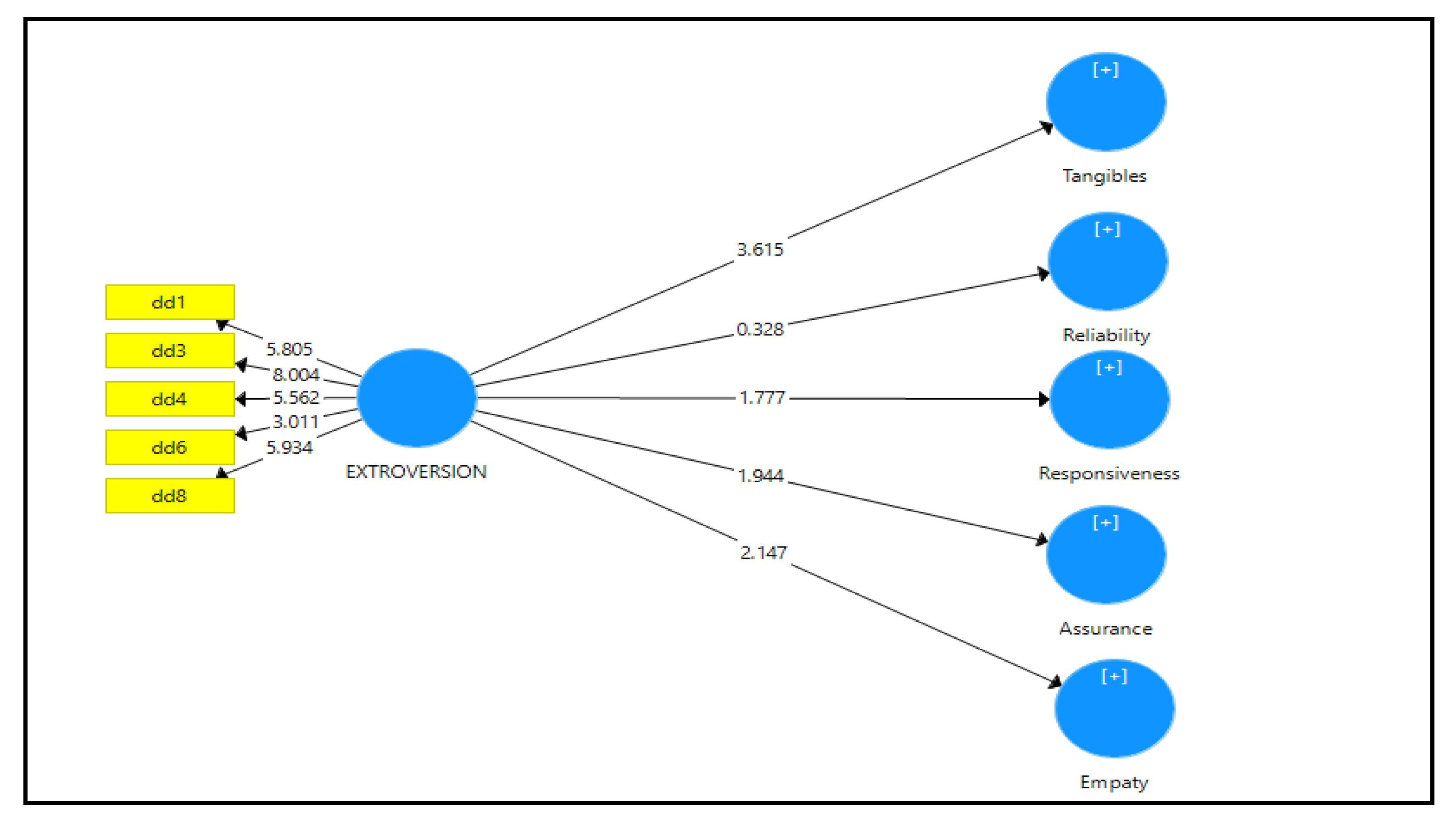 Sustainability 15 00798 g002 Sustainability 15 00798 g002