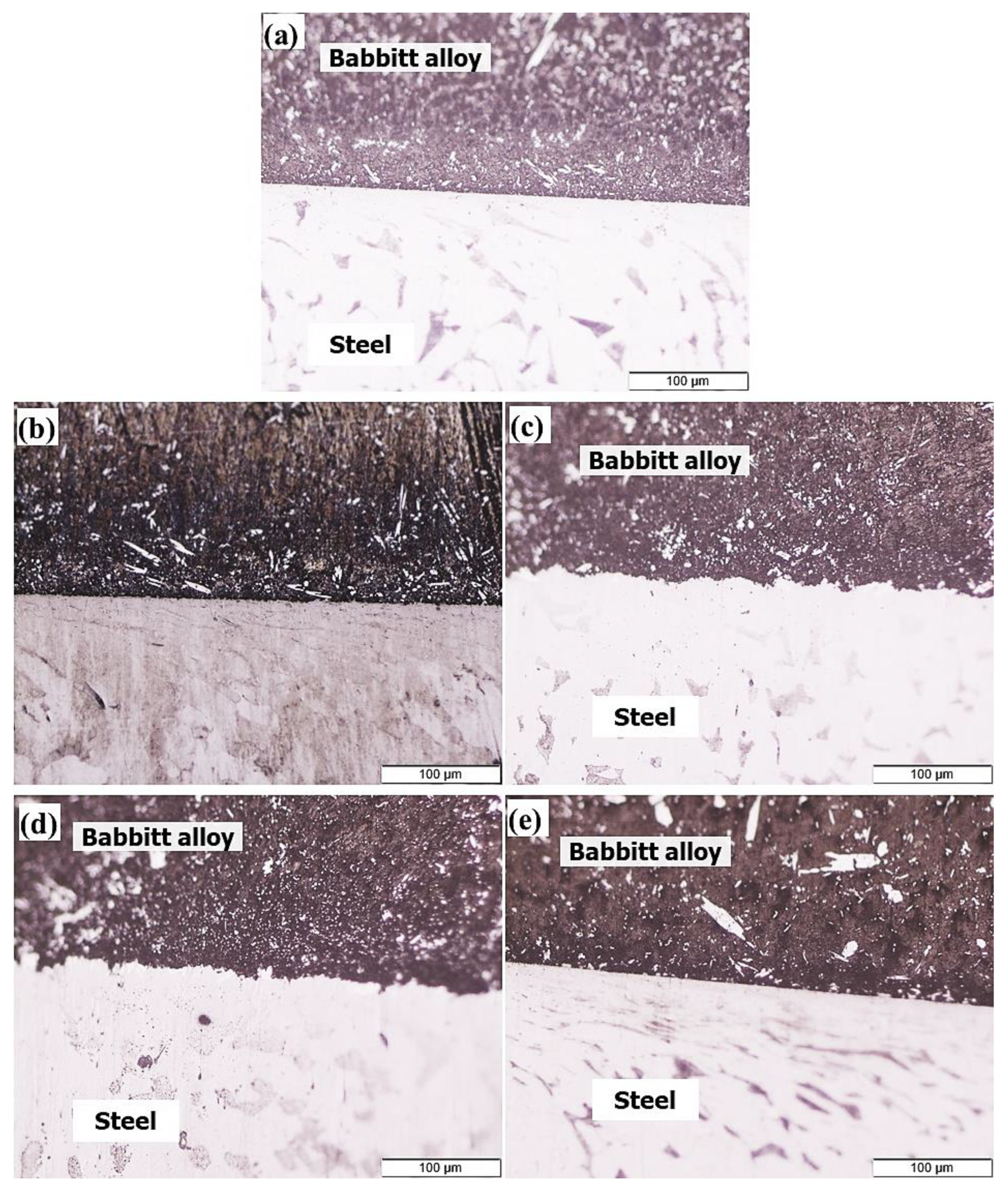 Sustainability 15 00804 g007