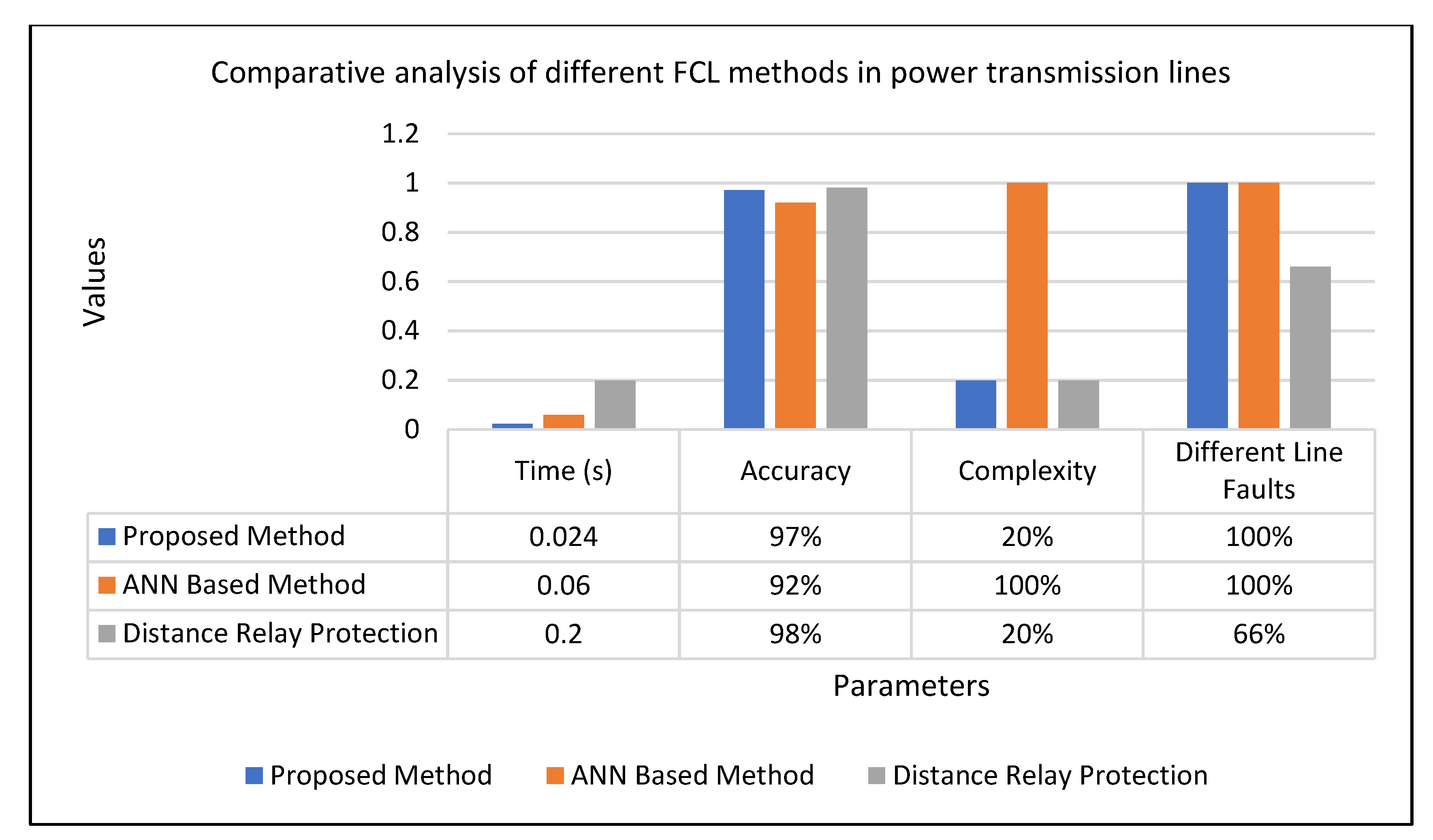 Sustainability, Free Full-Text