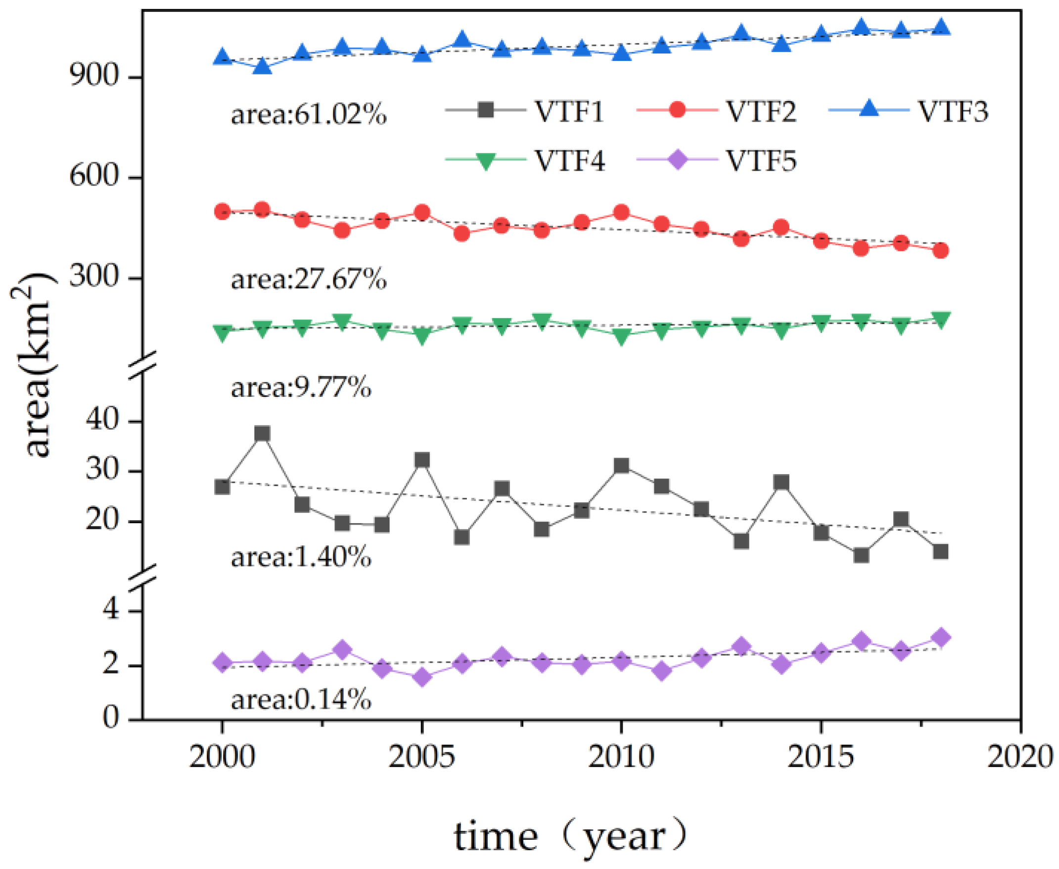 Sustainability 15 00835 g007