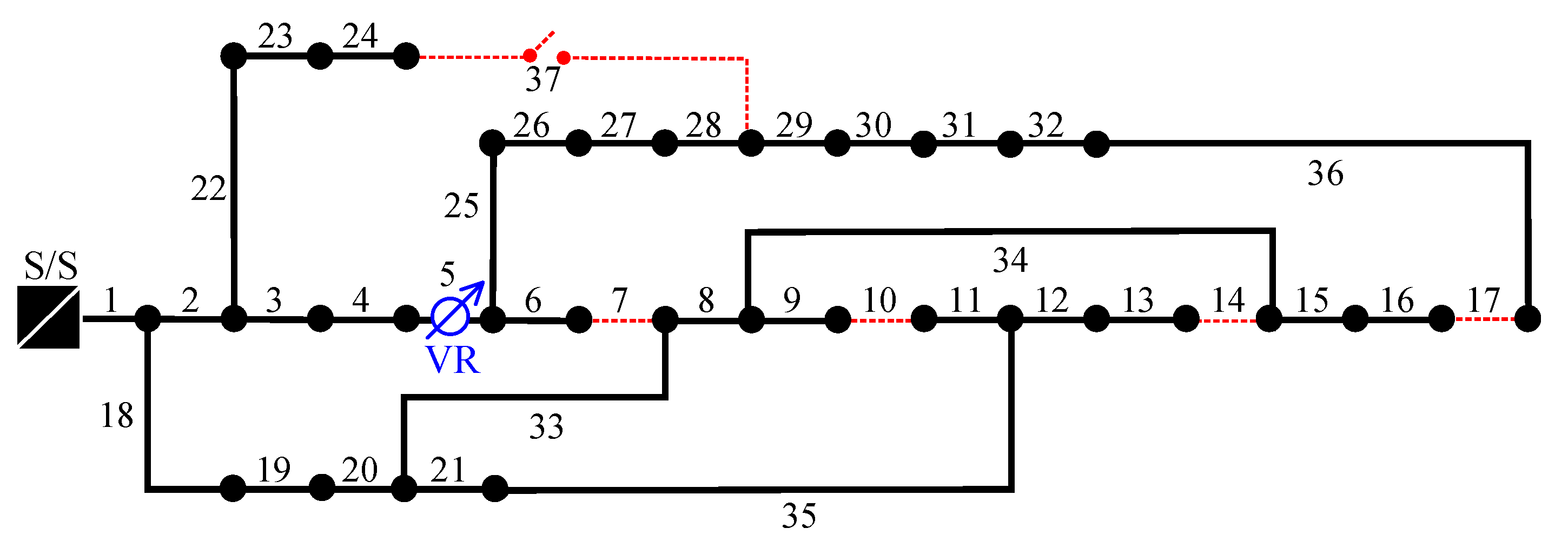 Sustainability 15 00854 g003