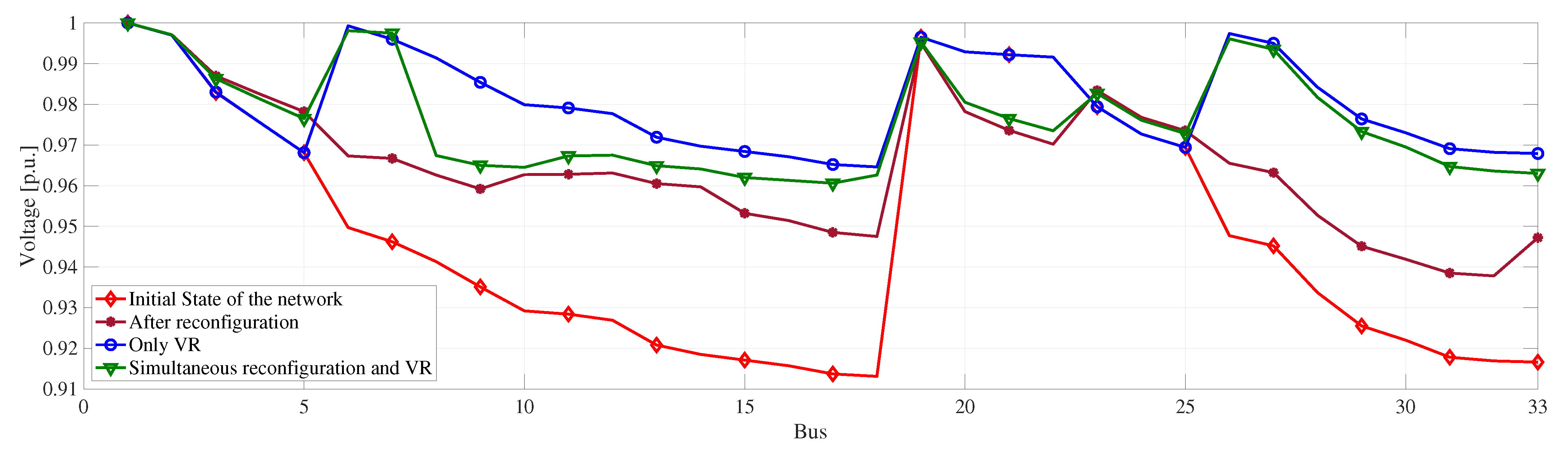 Sustainability 15 00854 g004