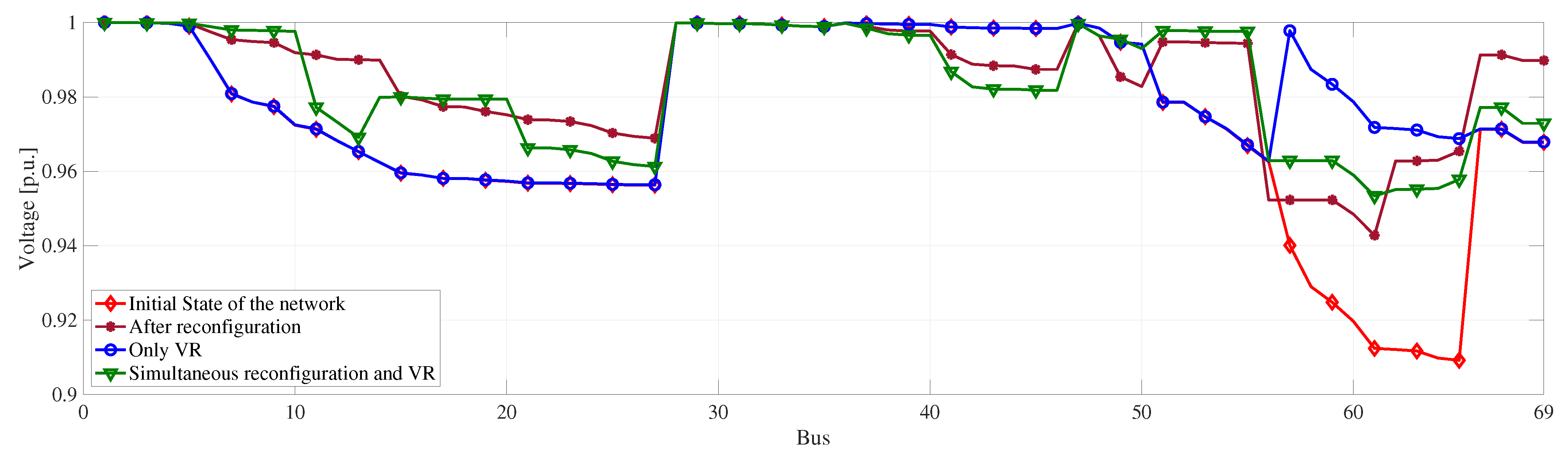 Sustainability 15 00854 g007