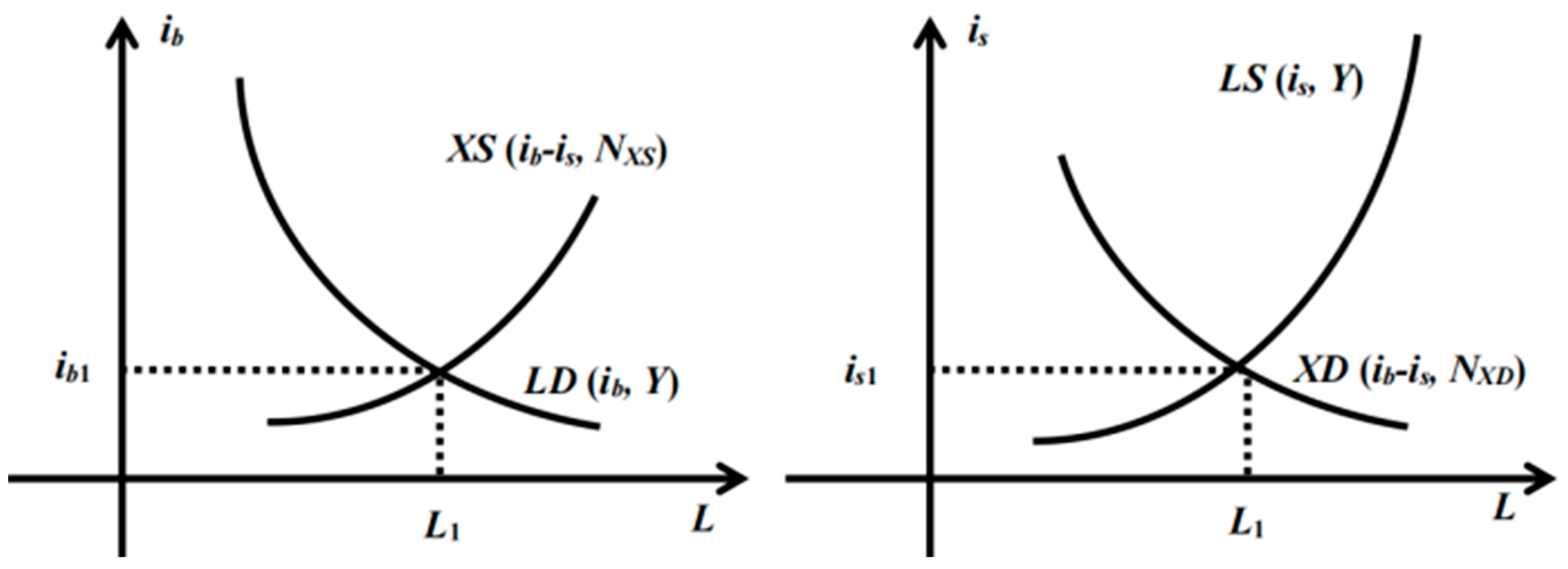 Sustainability 15 00880 g003