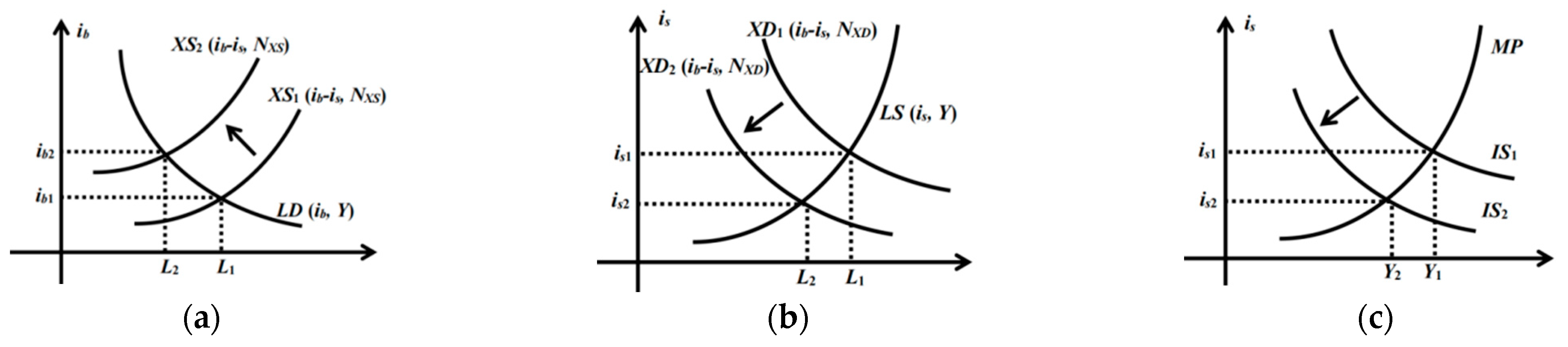 Sustainability 15 00880 g004