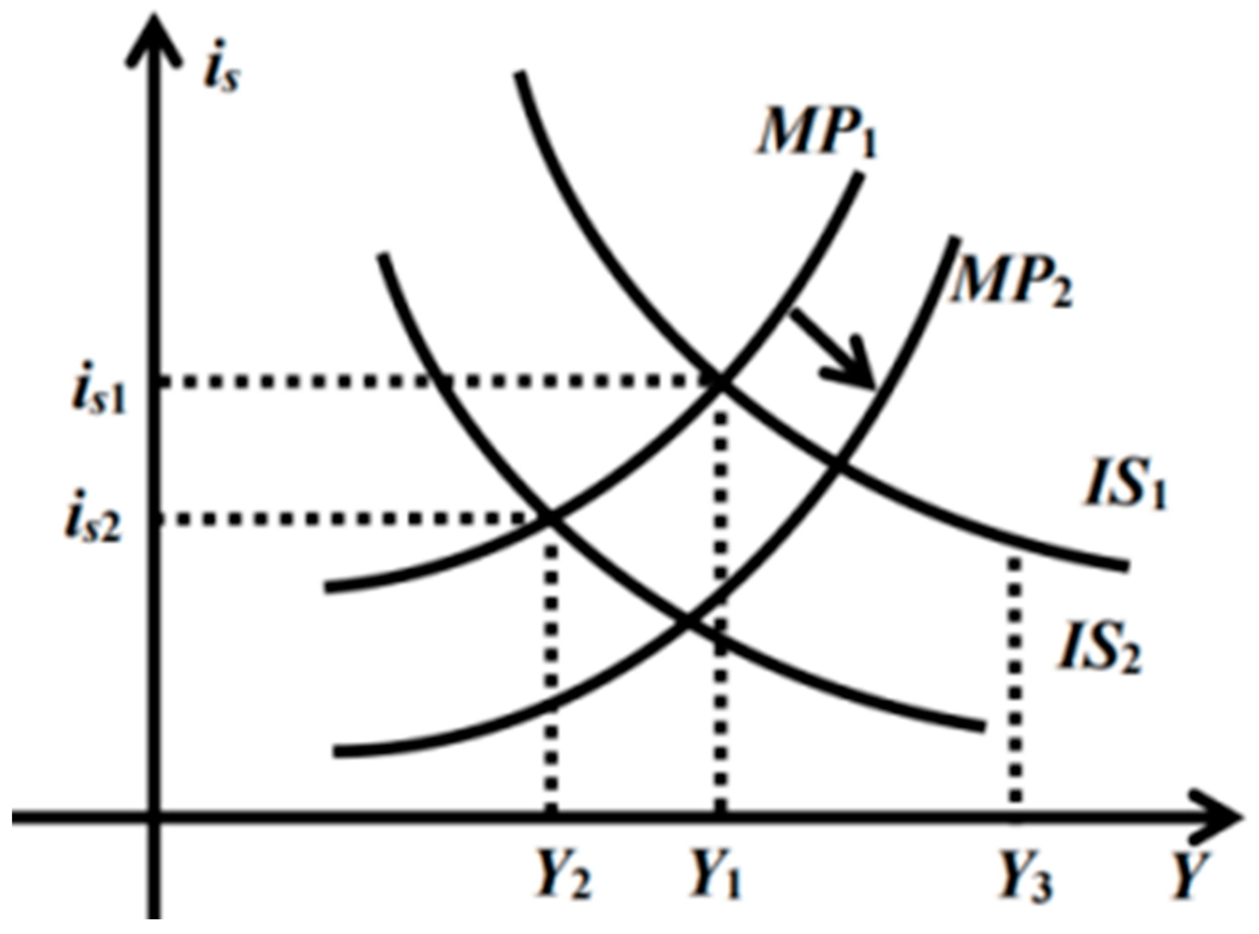 Sustainability 15 00880 g005