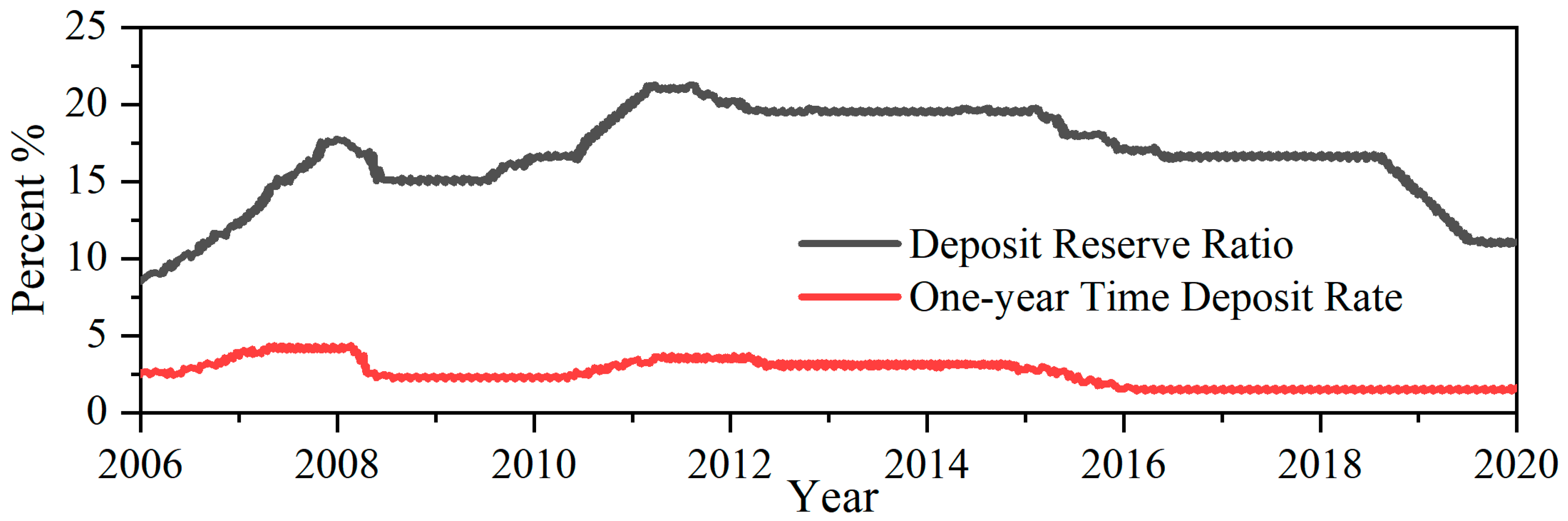 Sustainability 15 00880 g020