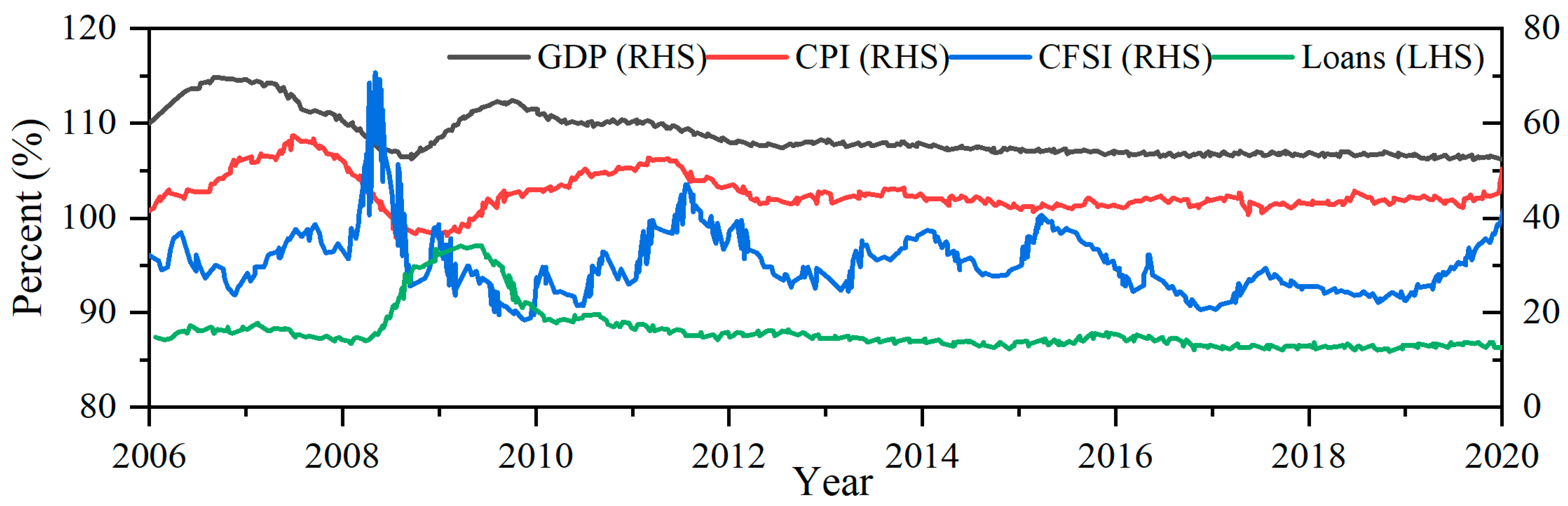 Sustainability 15 00880 g021
