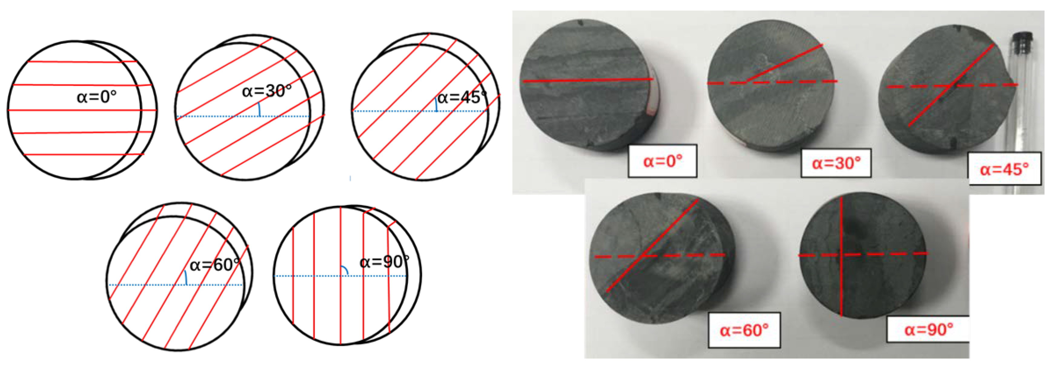 Sustainability 15 00885 g004