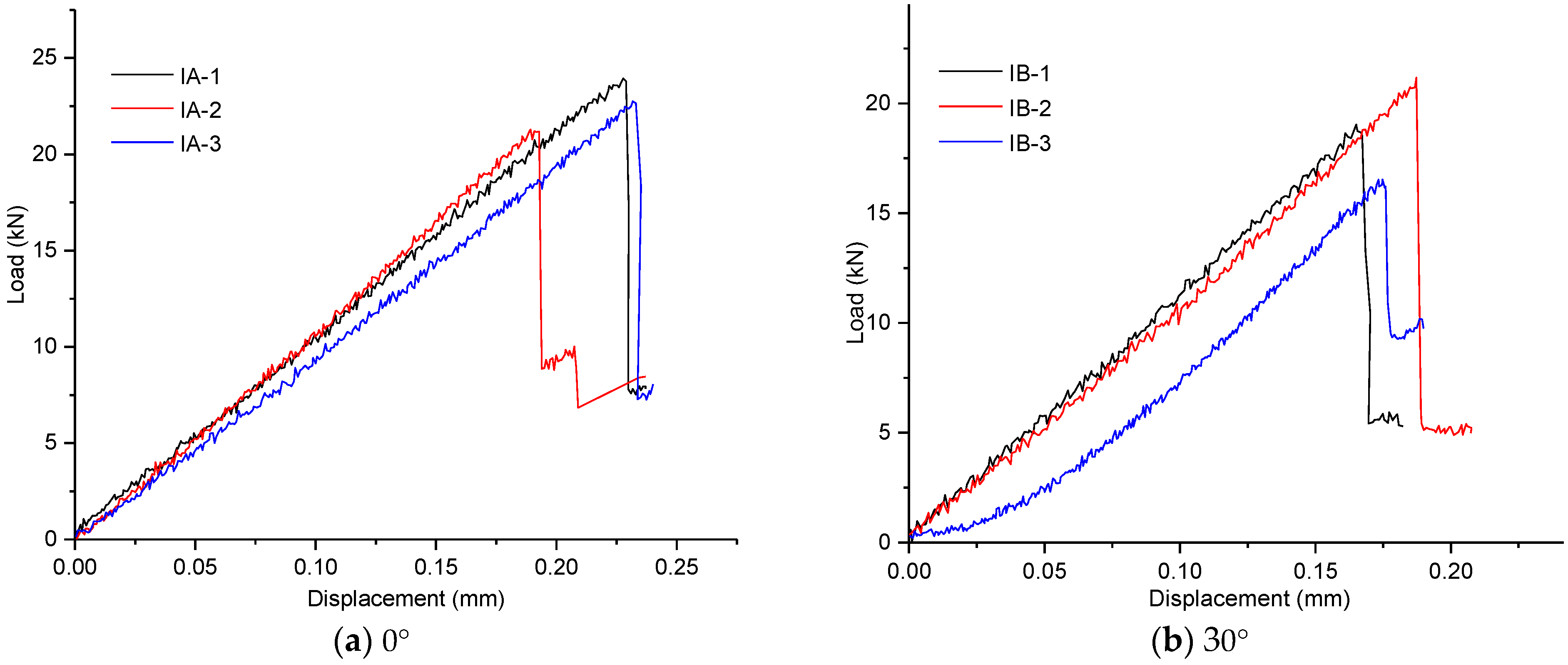 Sustainability 15 00885 g006a
