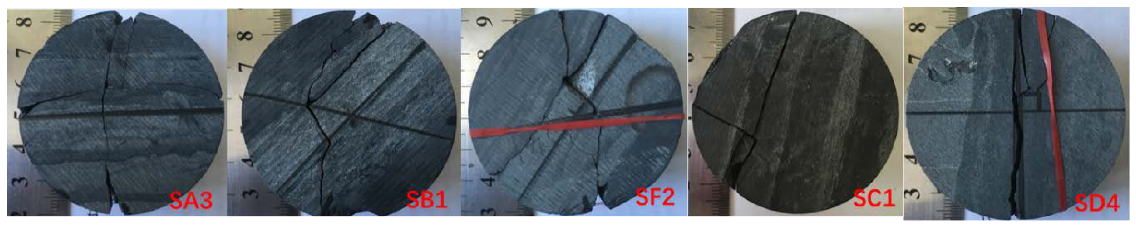 Sustainability 15 00885 g009