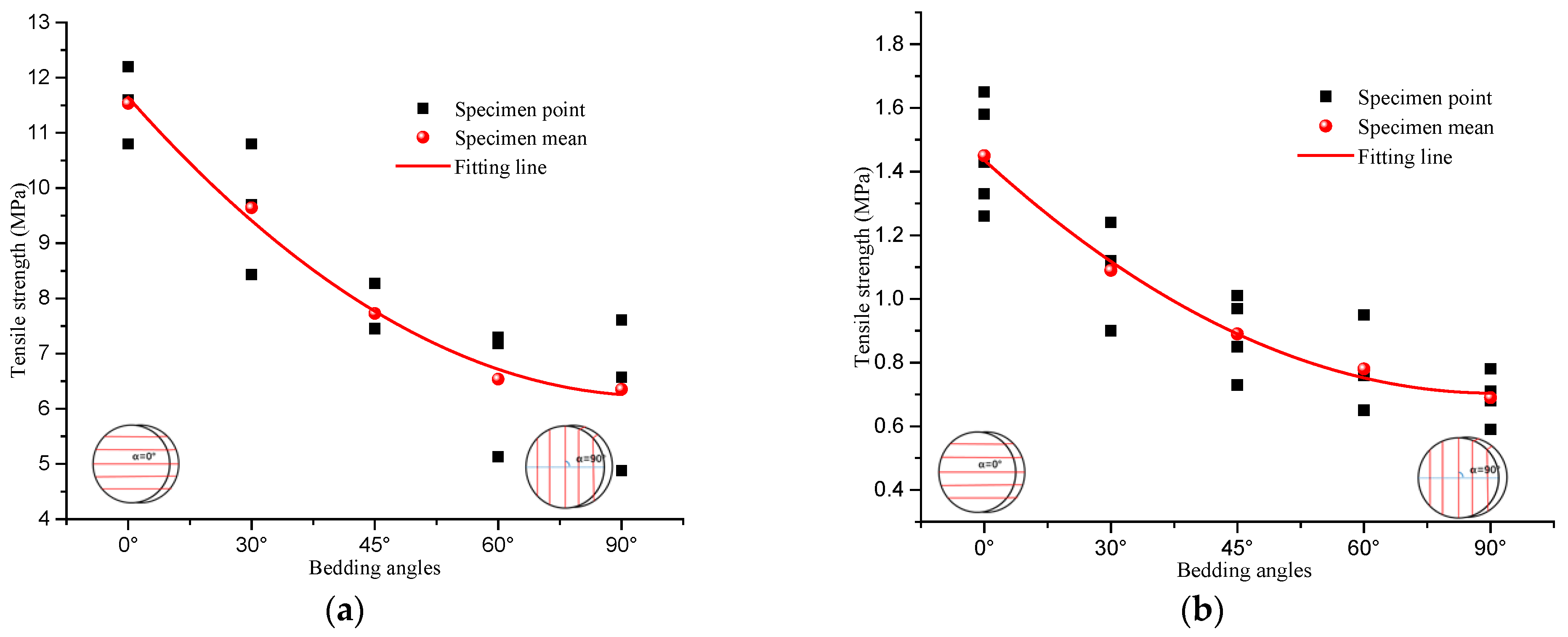 Sustainability 15 00885 g011