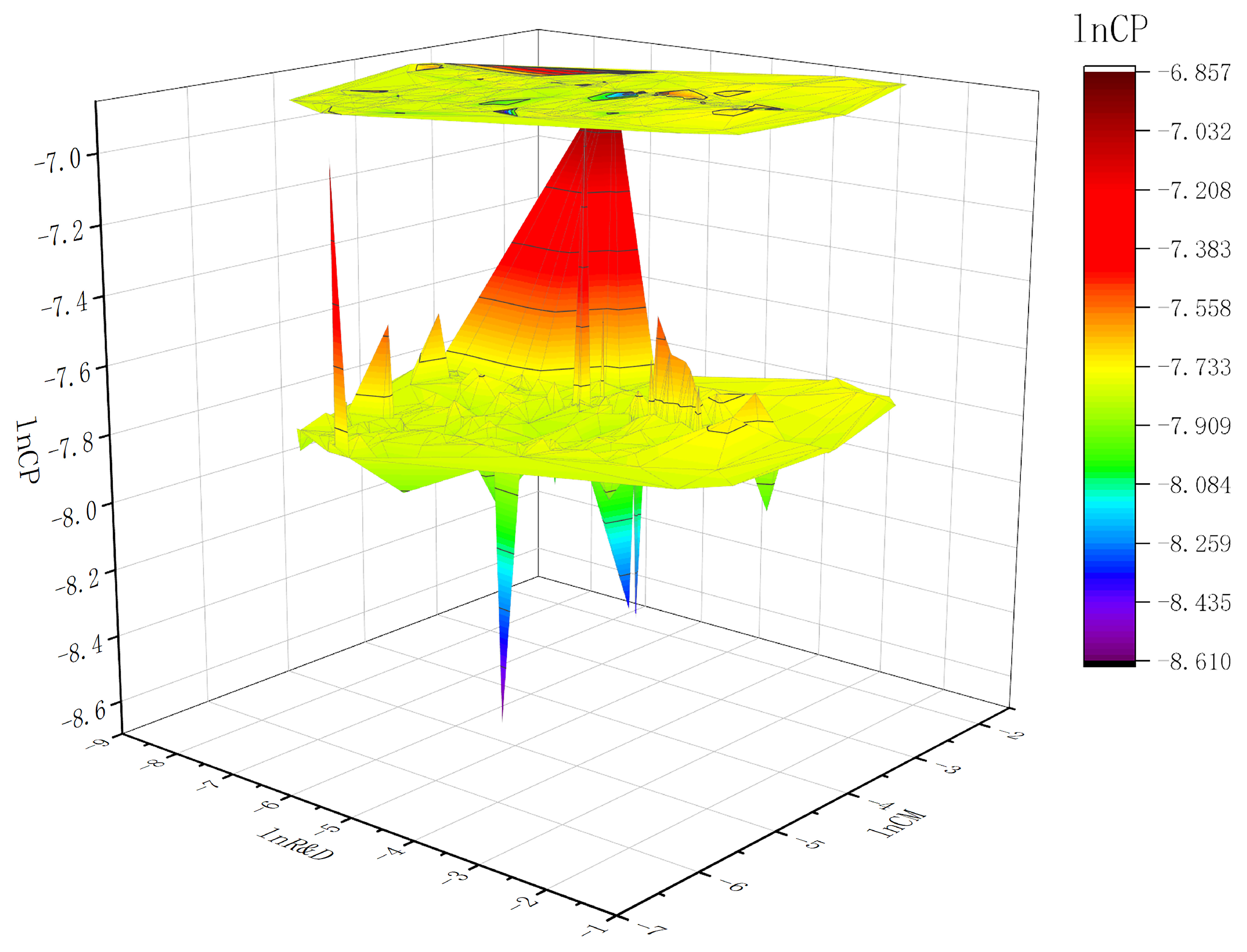 Sustainability 15 00923 g001