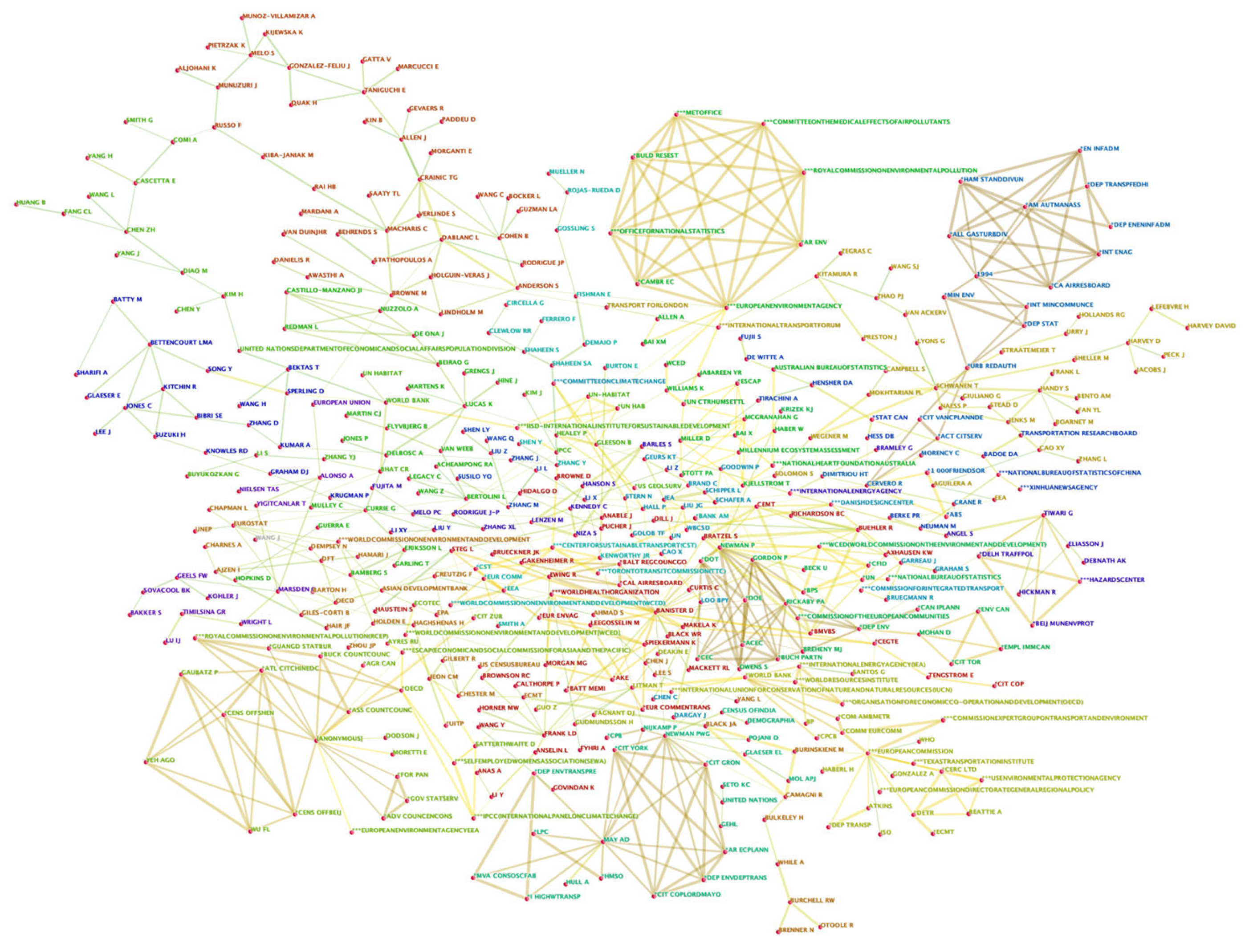 Sustainability 15 00958 g009 Sustainability 15 00958 g009