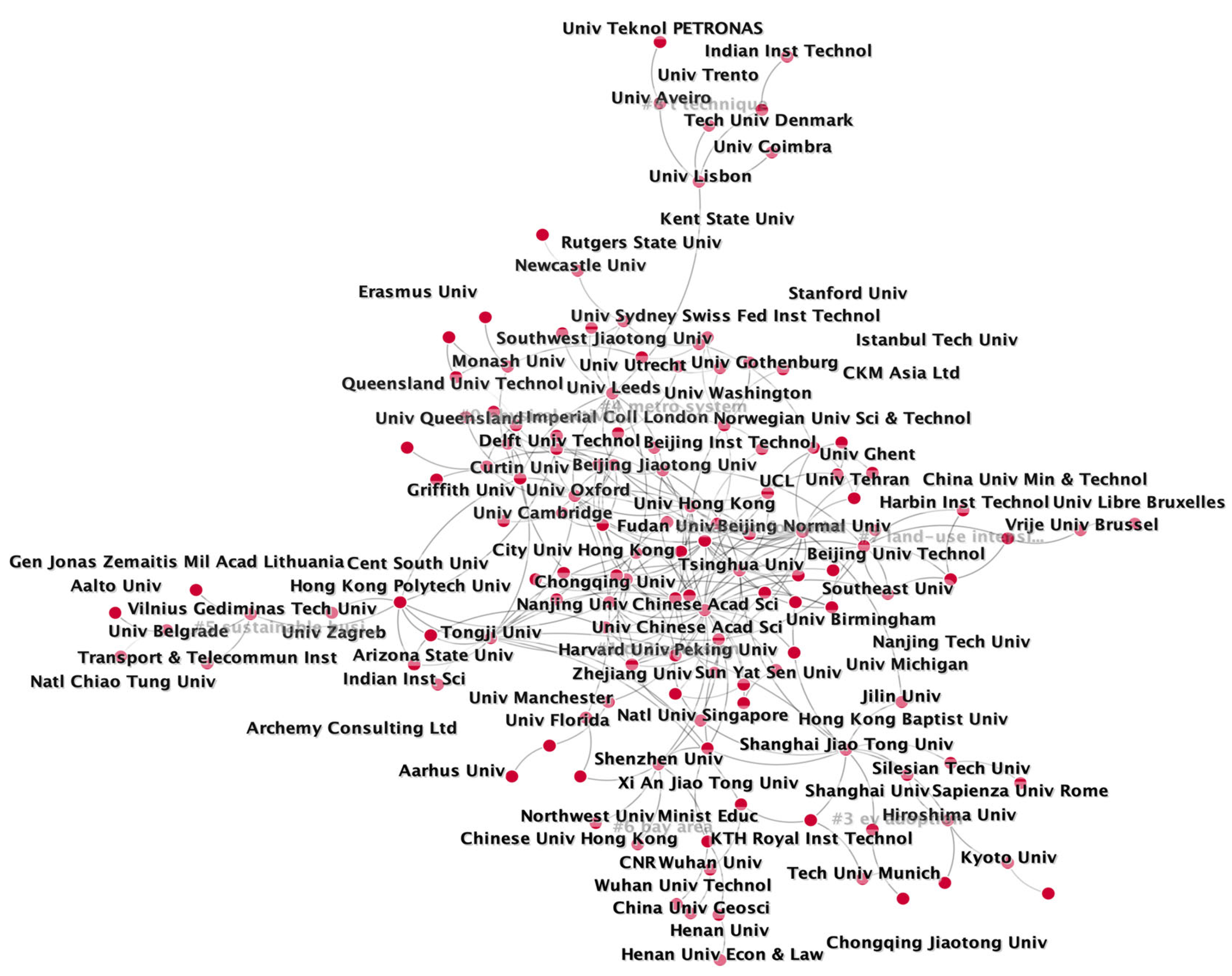 Sustainability 15 00958 g010 Sustainability 15 00958 g010