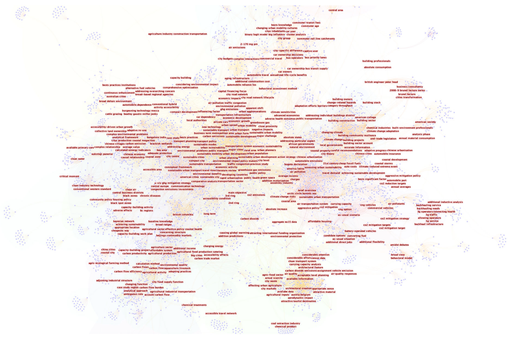 Sustainability 15 00958 g012 Sustainability 15 00958 g012