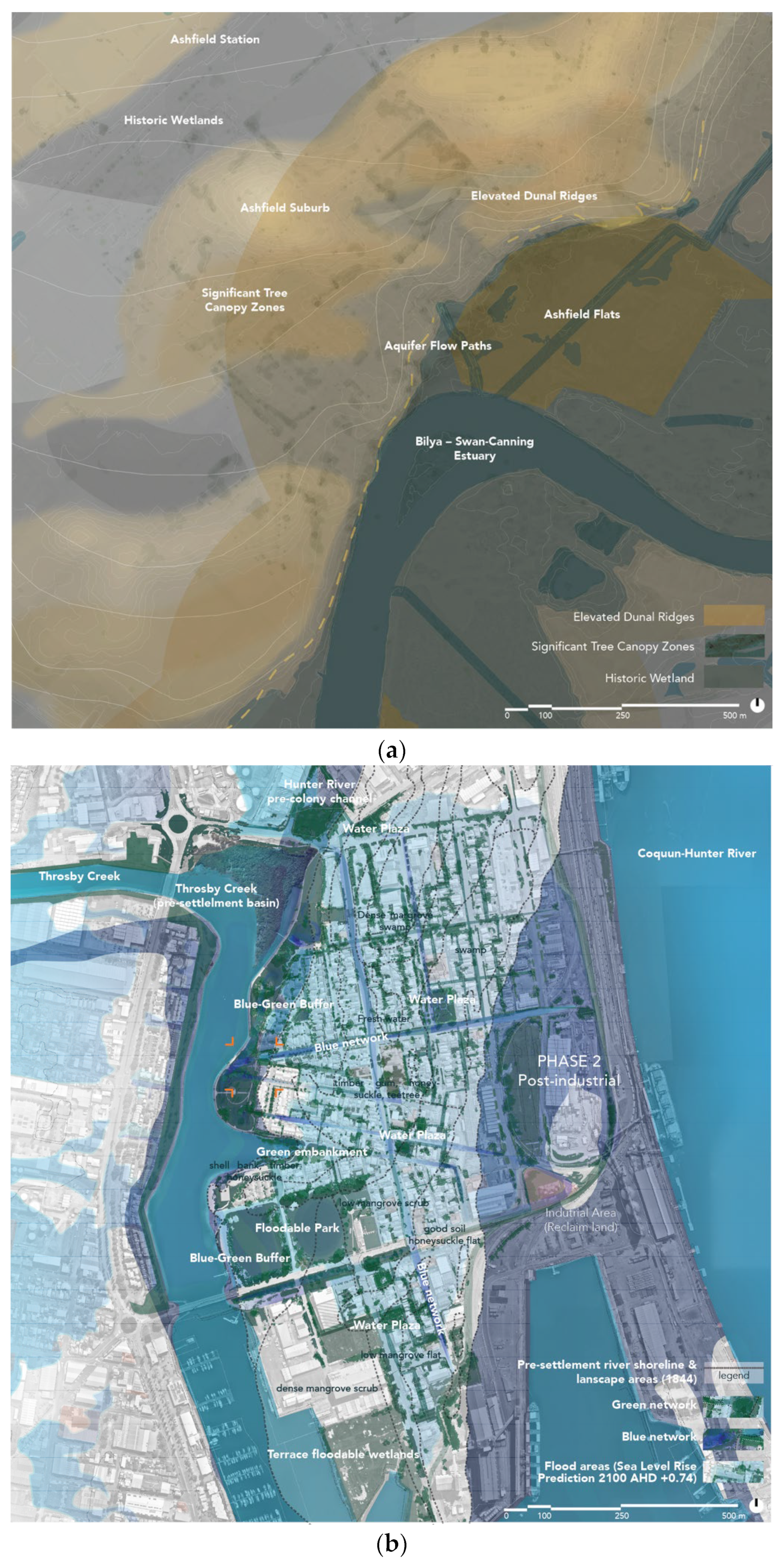 Sustainability 15 00962 g005 Sustainability 15 00962 g005