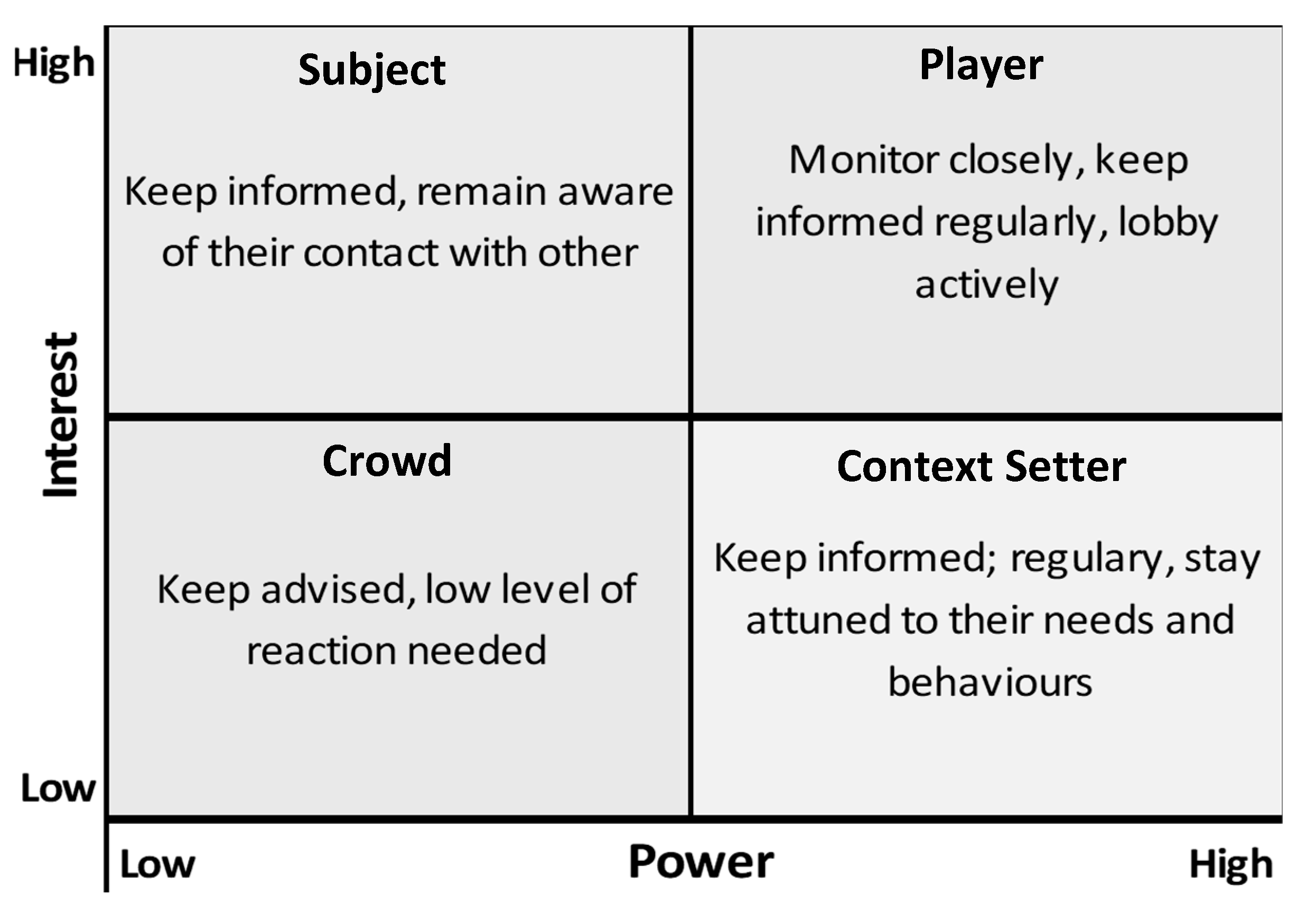 Sustainability 15 00977 g003 Sustainability 15 00977 g003
