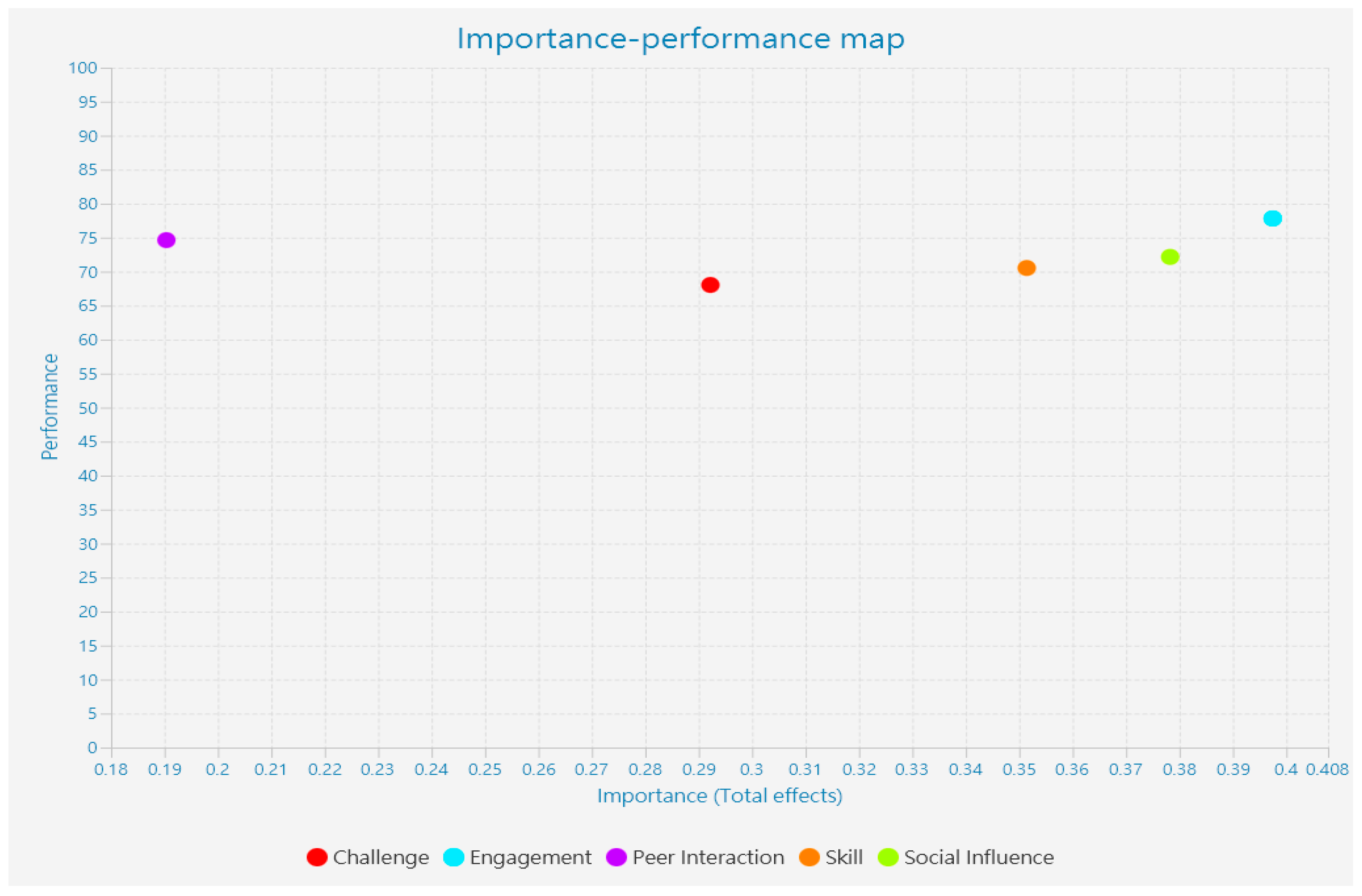 Sustainability 15 00983 g003 Sustainability 15 00983 g003