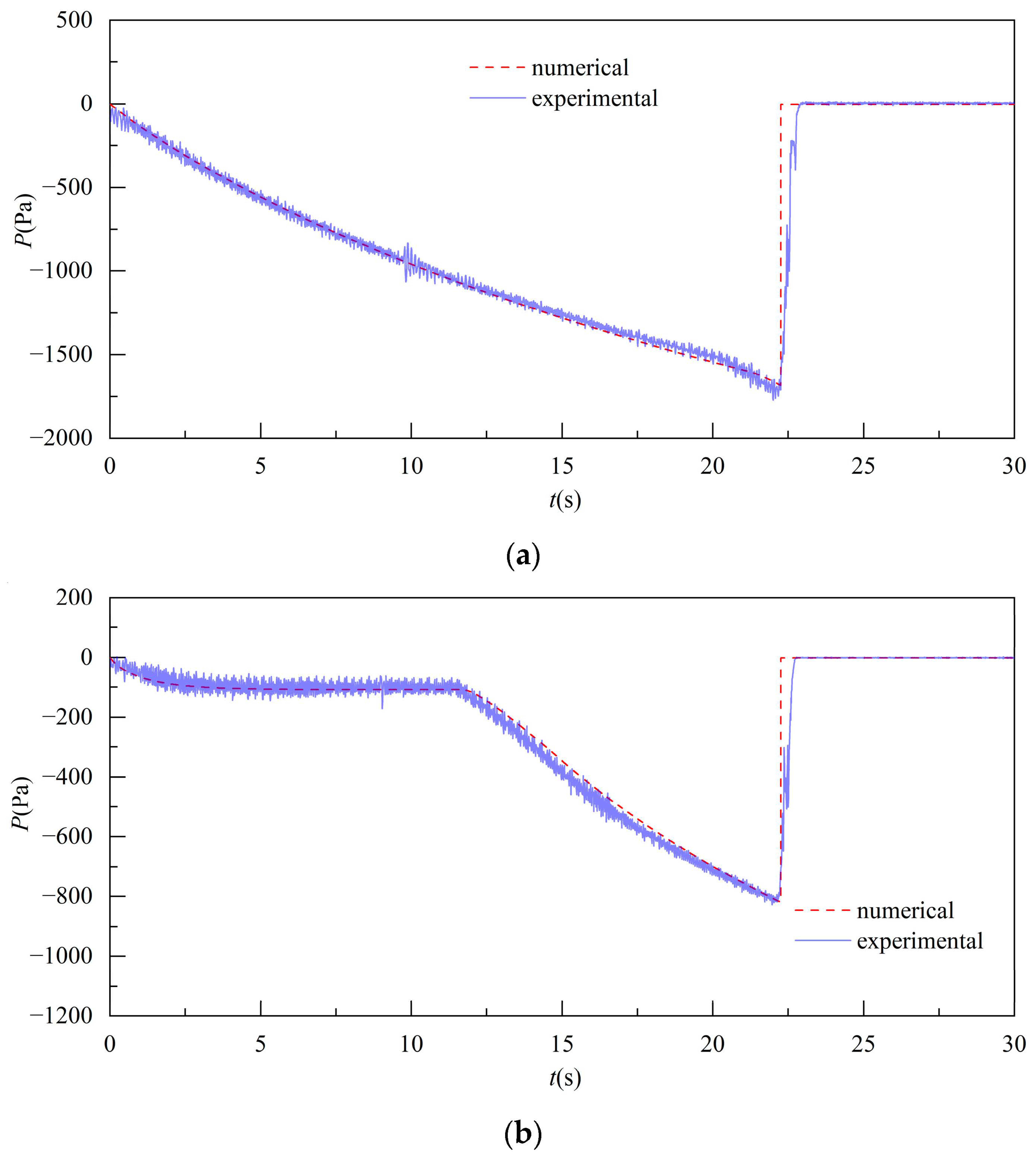 Sustainability 15 01007 g002a Sustainability 15 01007 g002a