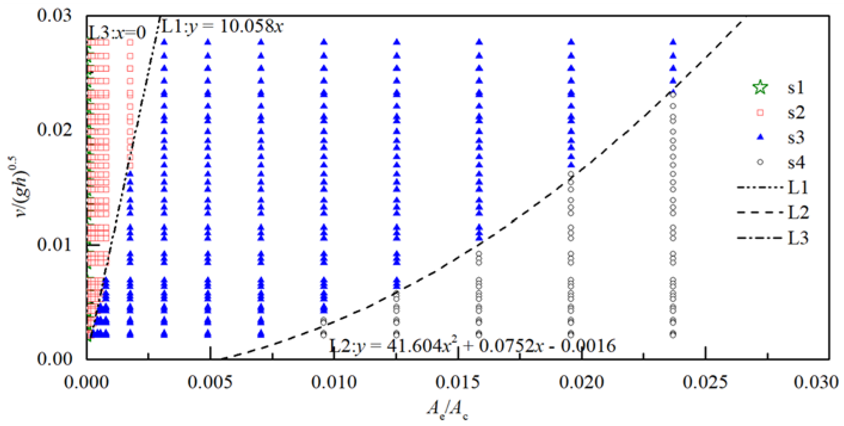 Sustainability 15 01007 g004 Sustainability 15 01007 g004