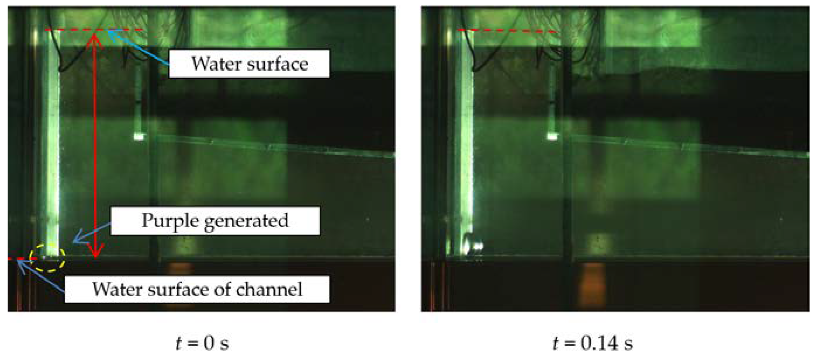 Sustainability 15 01007 g005a Sustainability 15 01007 g005a