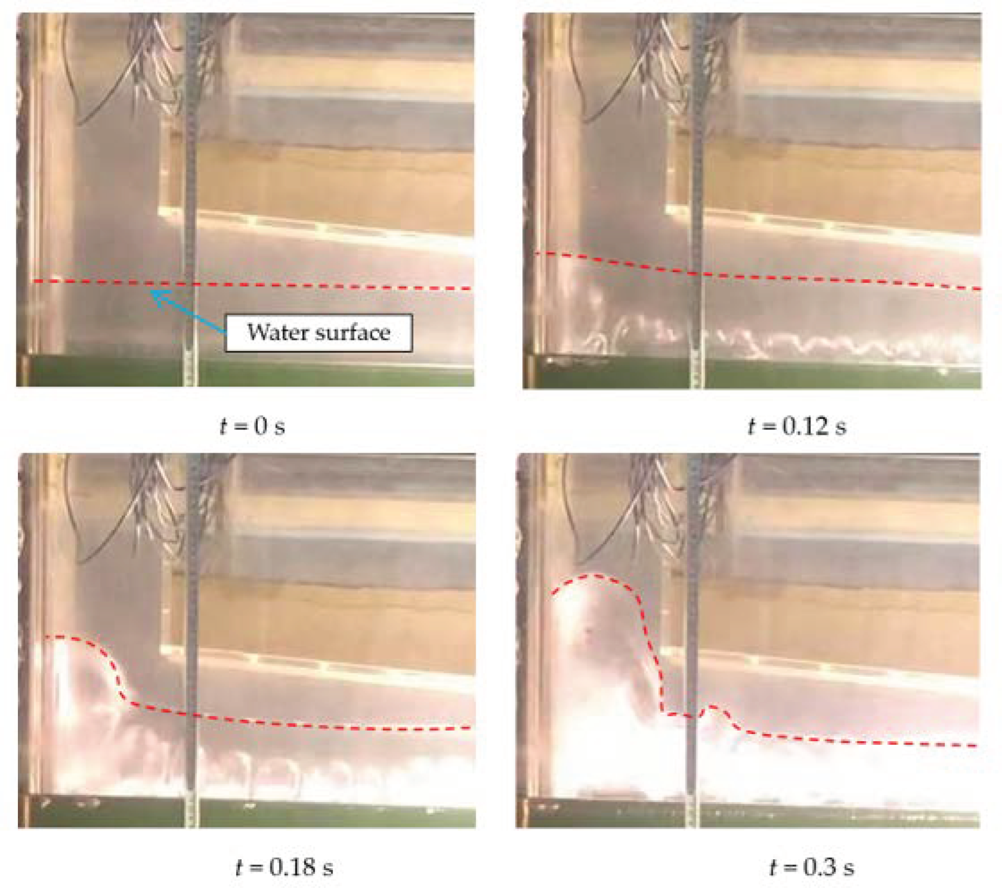 Sustainability 15 01007 g006a Sustainability 15 01007 g006a