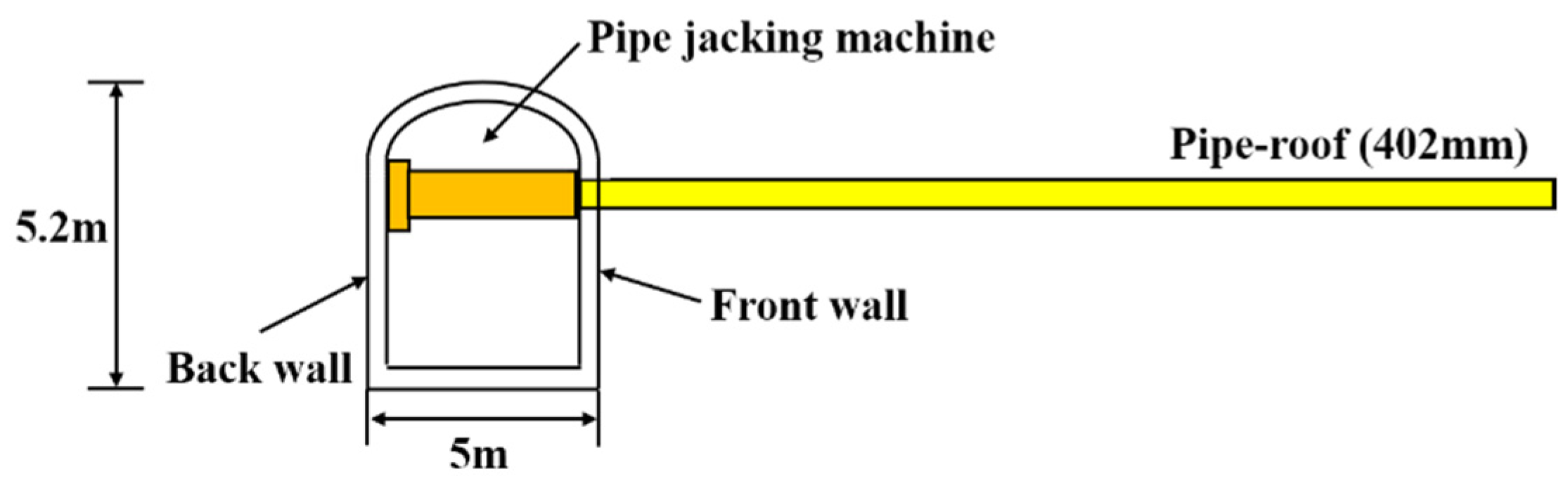 Sustainability 15 01033 g002