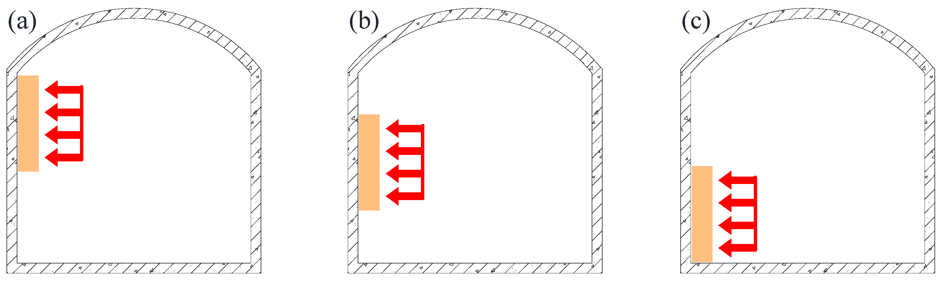 Sustainability 15 01033 g009